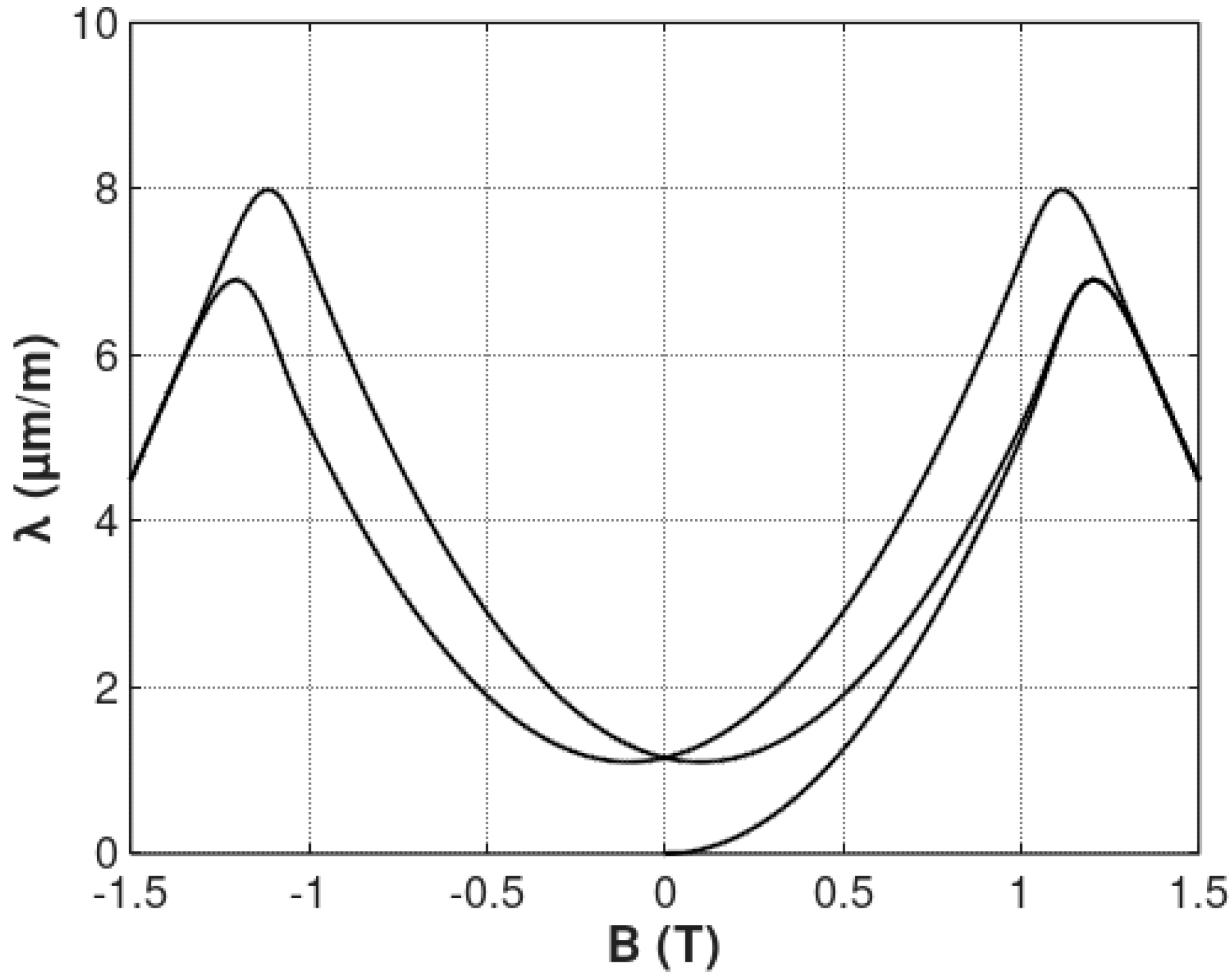 Materials 12 00105 g005 Materials 12 00105 g005
