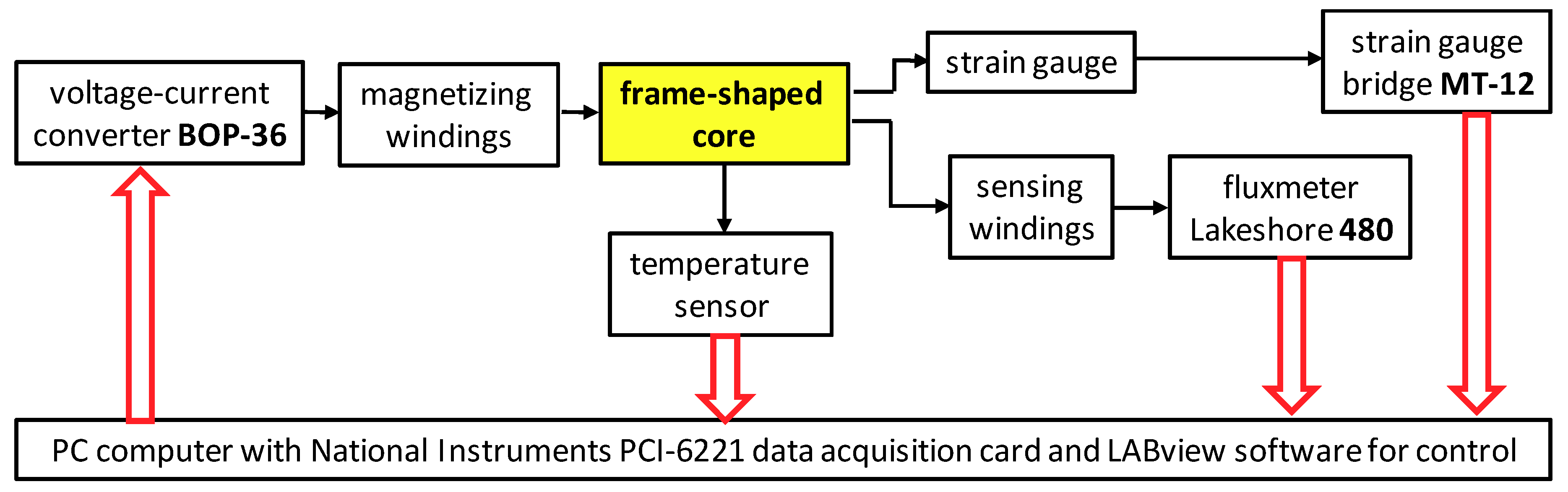 Materials 12 00105 g006 Materials 12 00105 g006