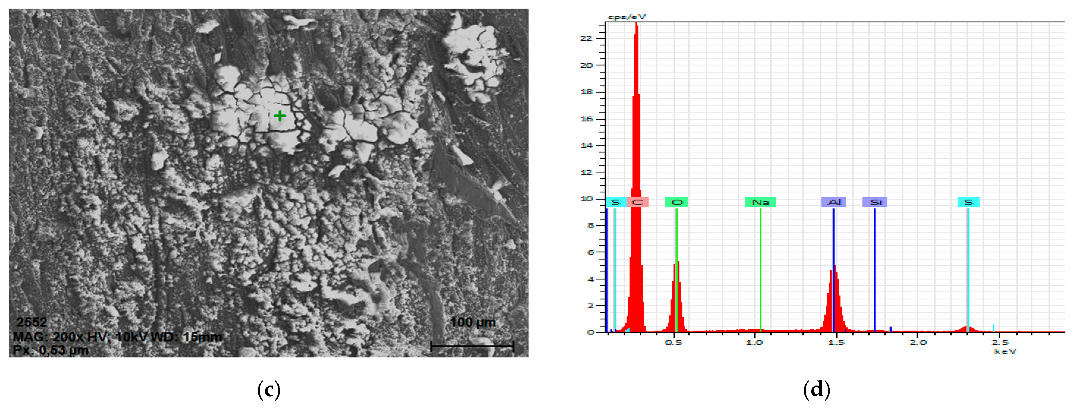Materials 12 00107 g009b