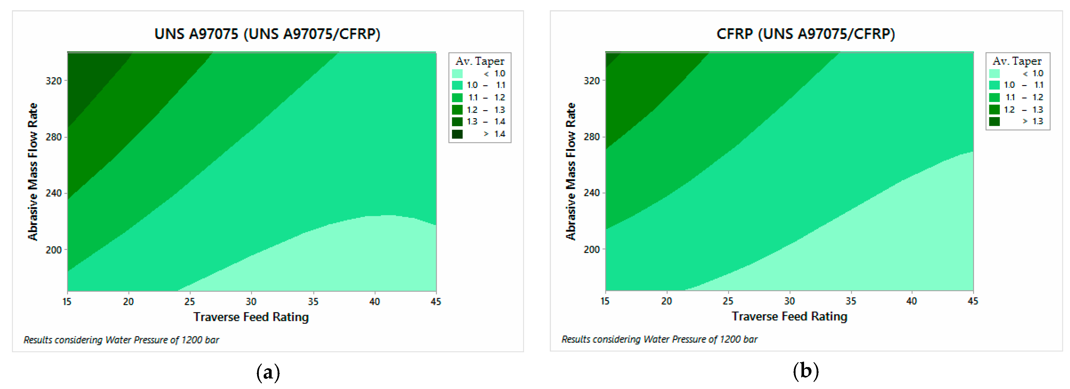 Materials 12 00107 g010
