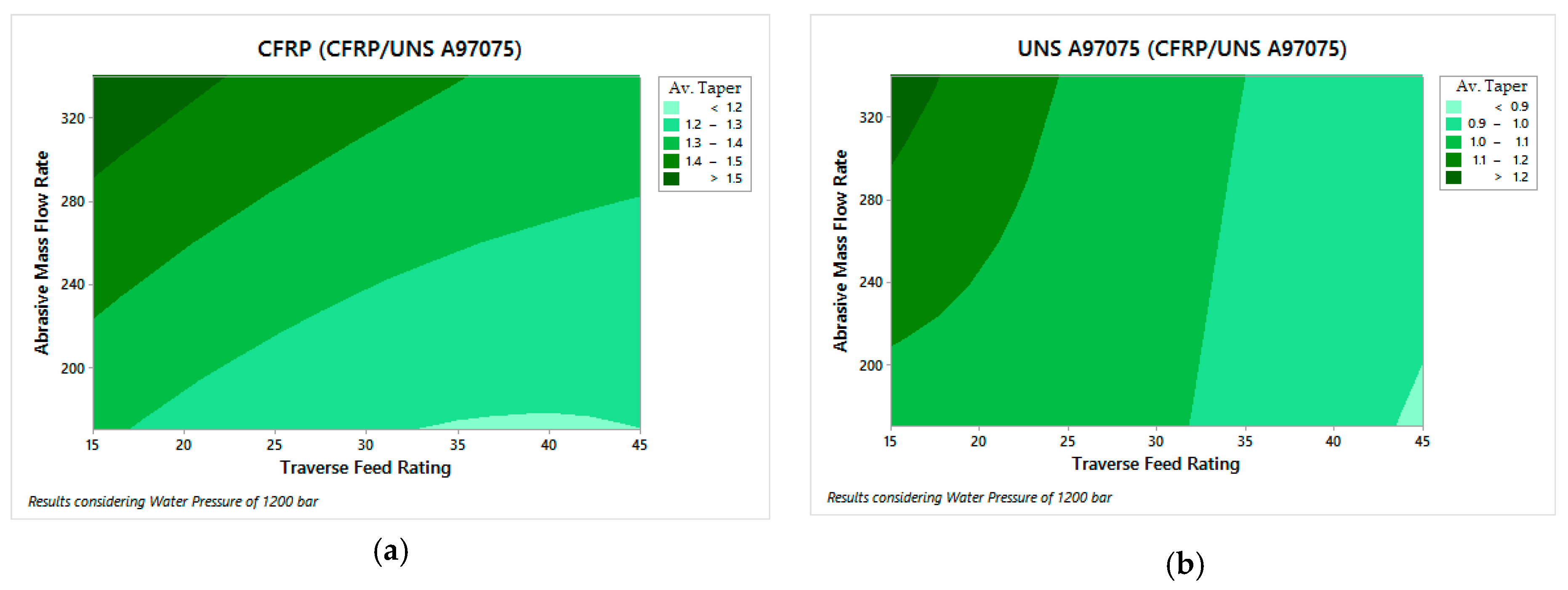 Materials 12 00107 g011