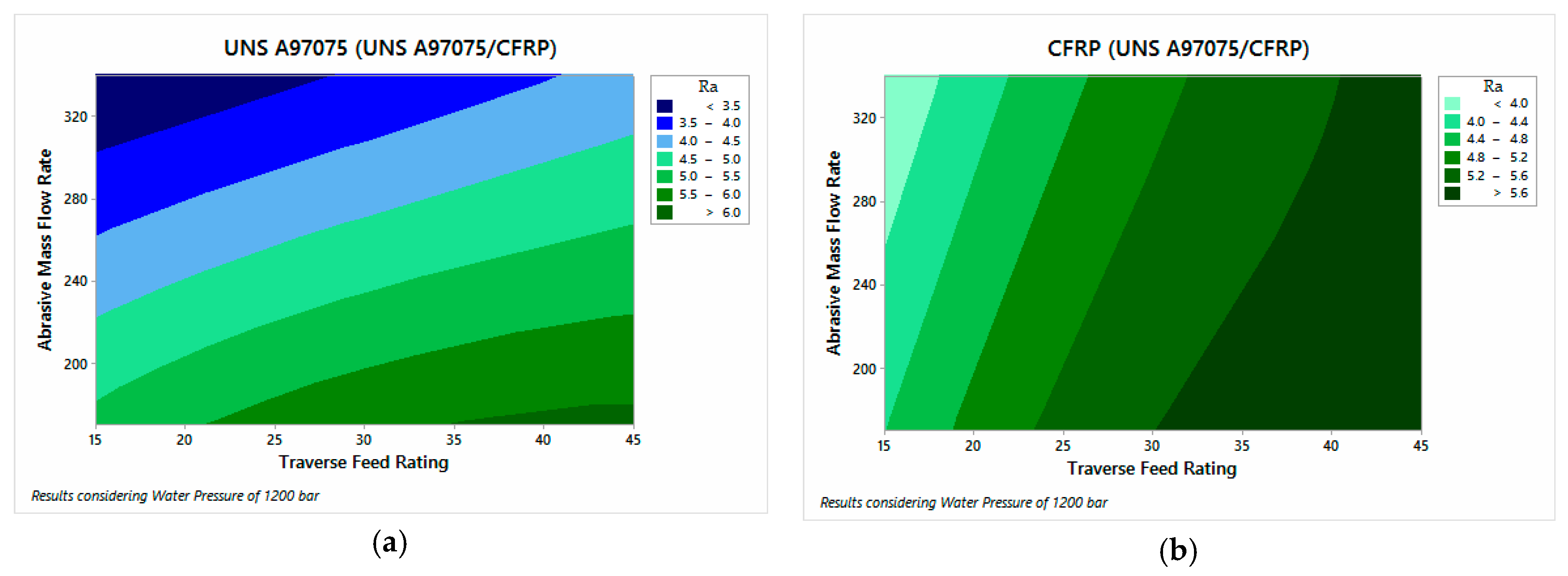 Materials 12 00107 g012