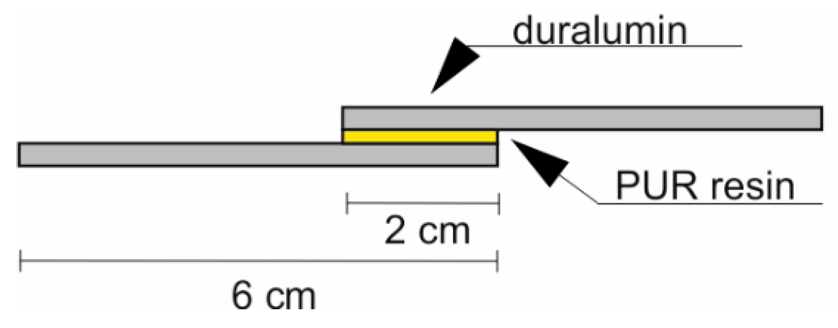 Materials 12 00109 g001 Materials 12 00109 g001