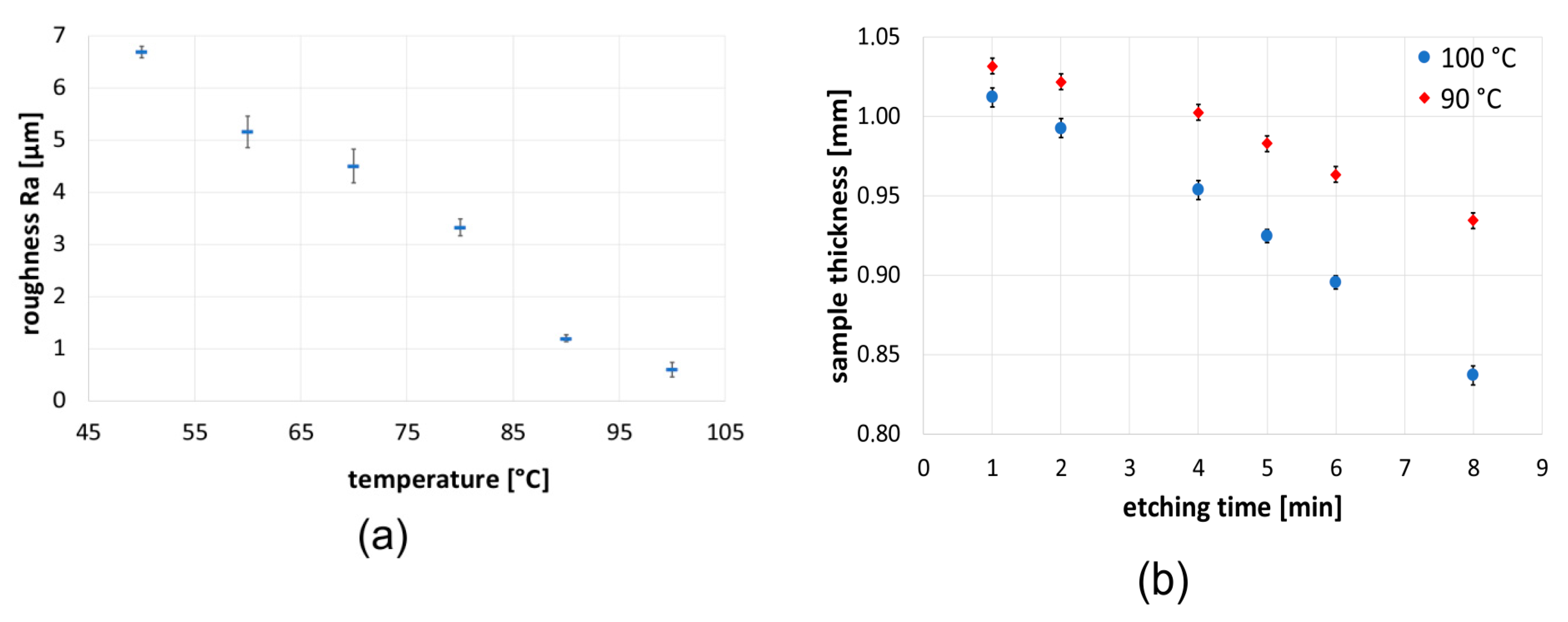 Materials 12 00109 g003 Materials 12 00109 g003