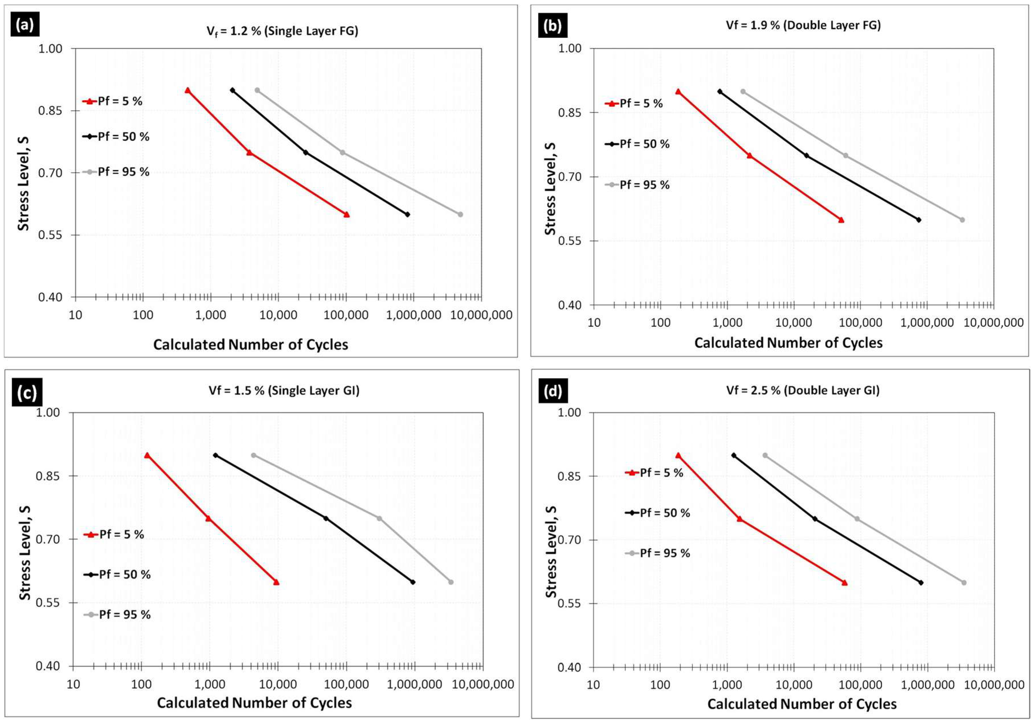 Materials 12 00110 g002