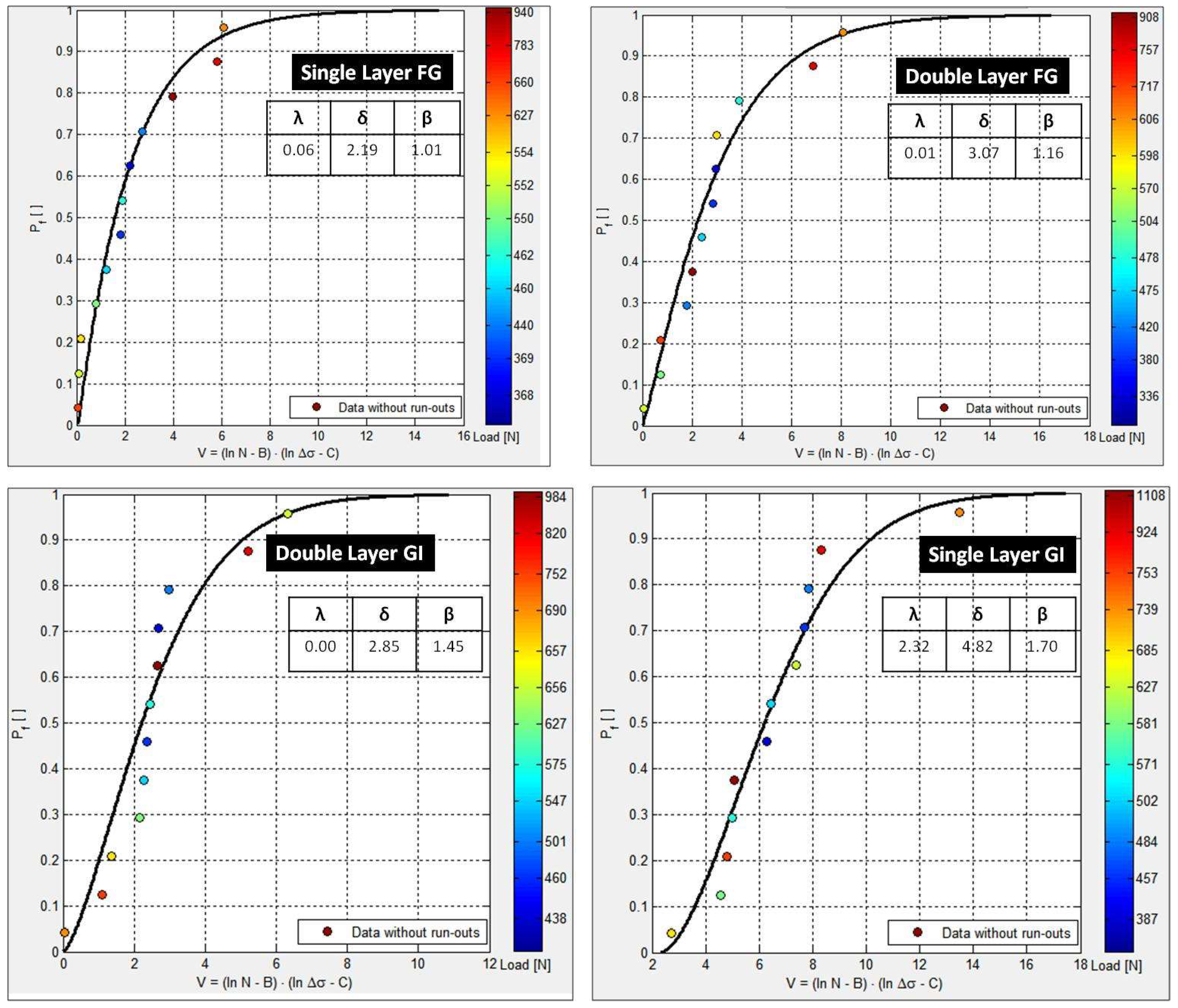 Materials 12 00110 g004