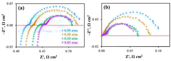 Materials 12 00118 g0a2