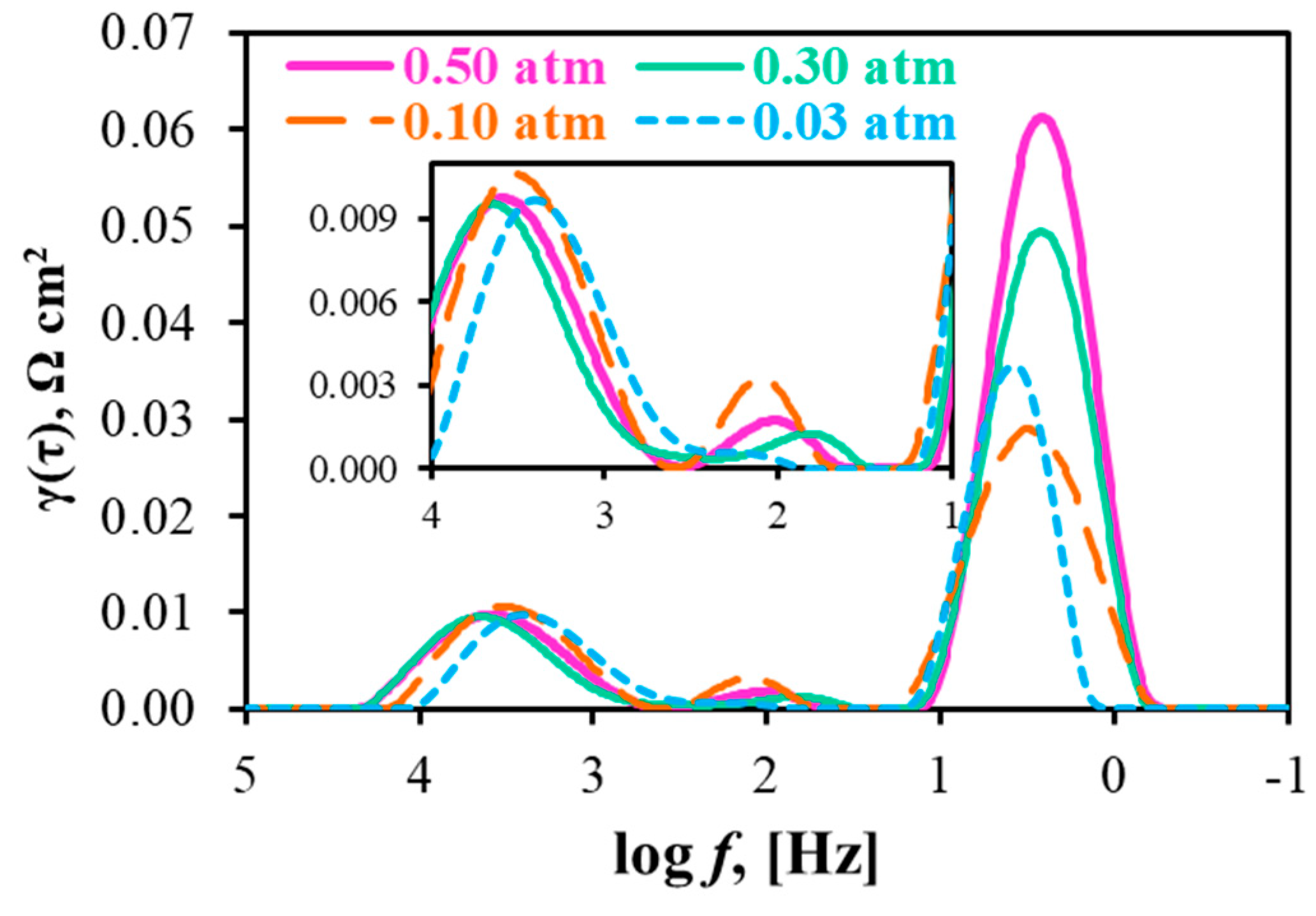 Materials 12 00118 g0a3