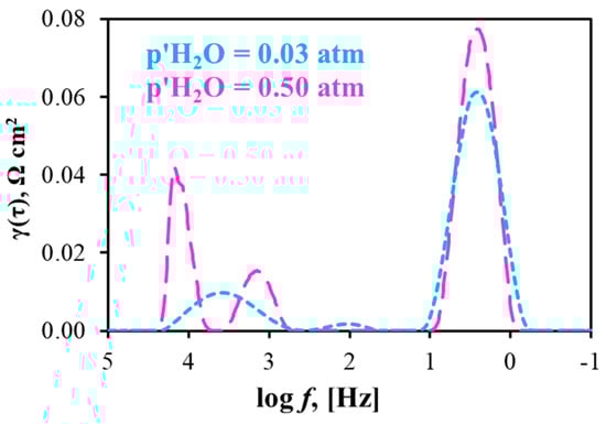 Materials 12 00118 g0a5