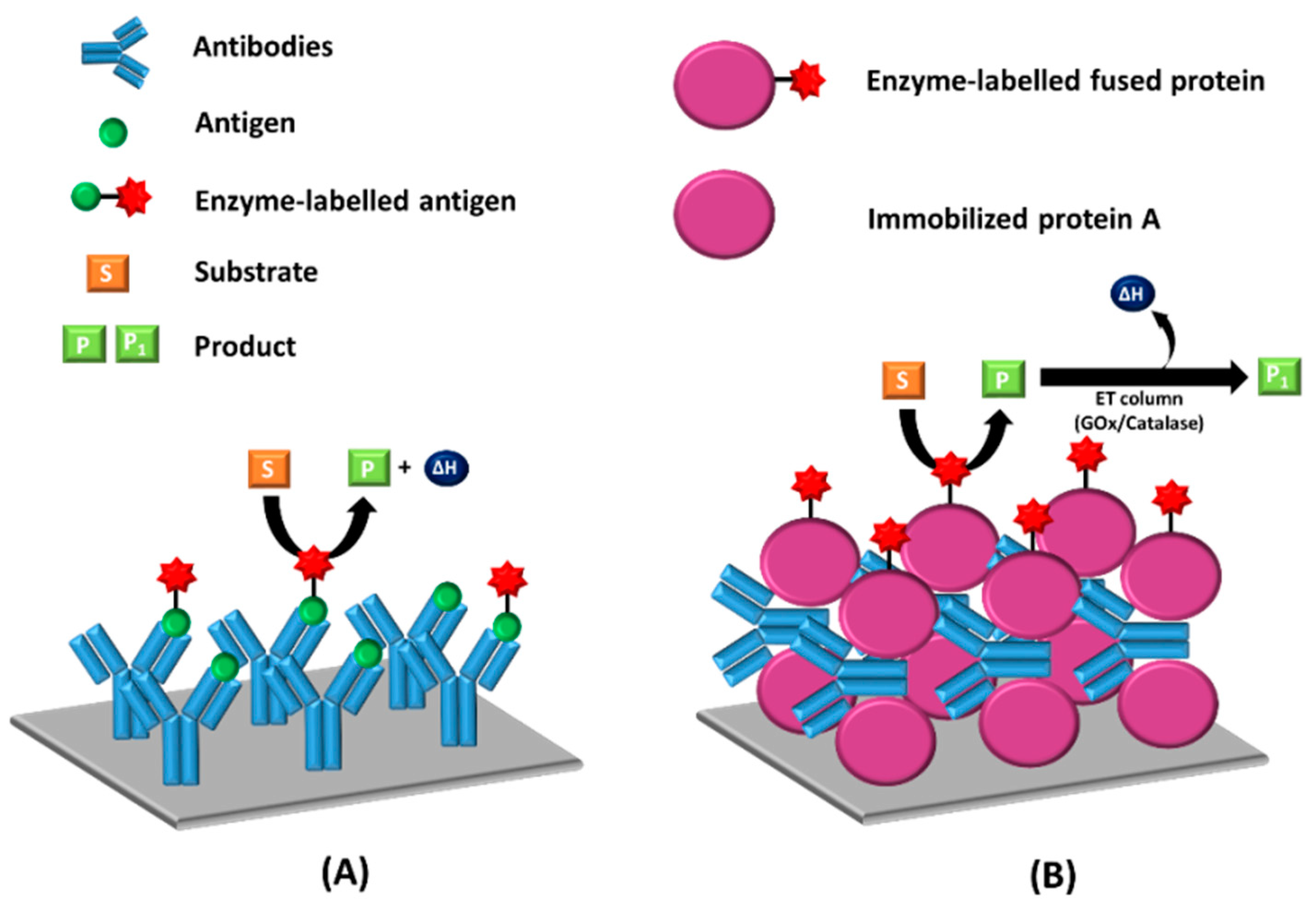 Materials 12 00121 g009 Materials 12 00121 g009