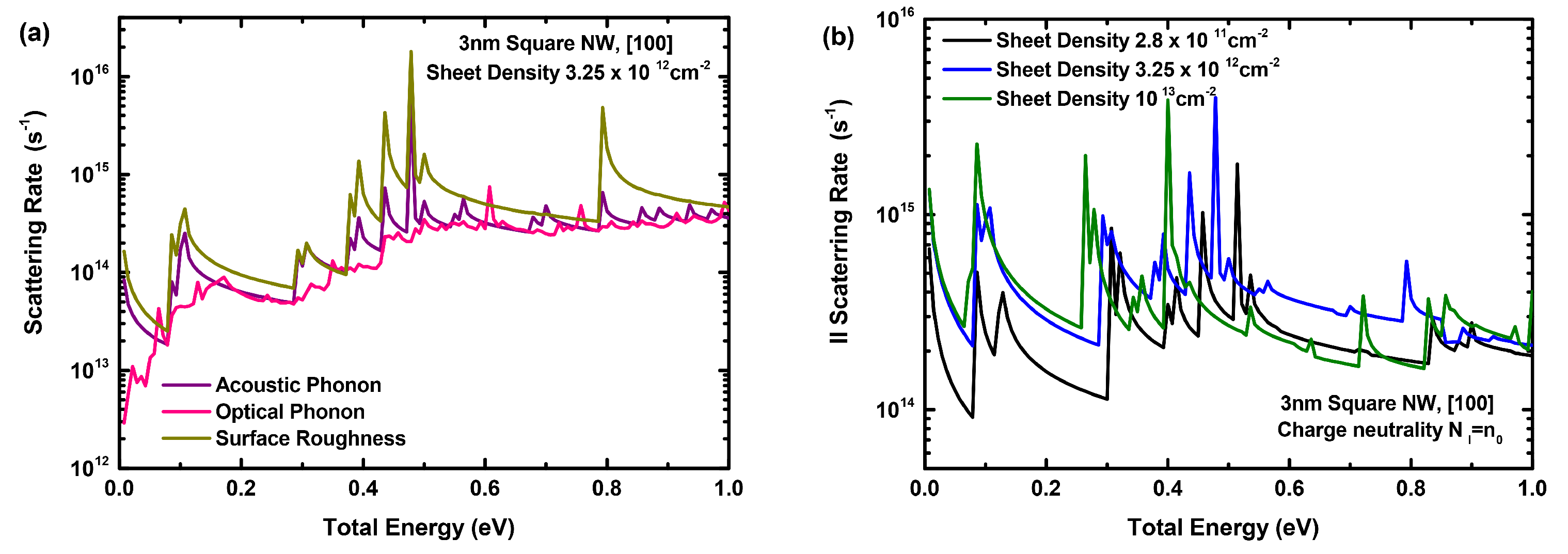 Materials 12 00124 g003