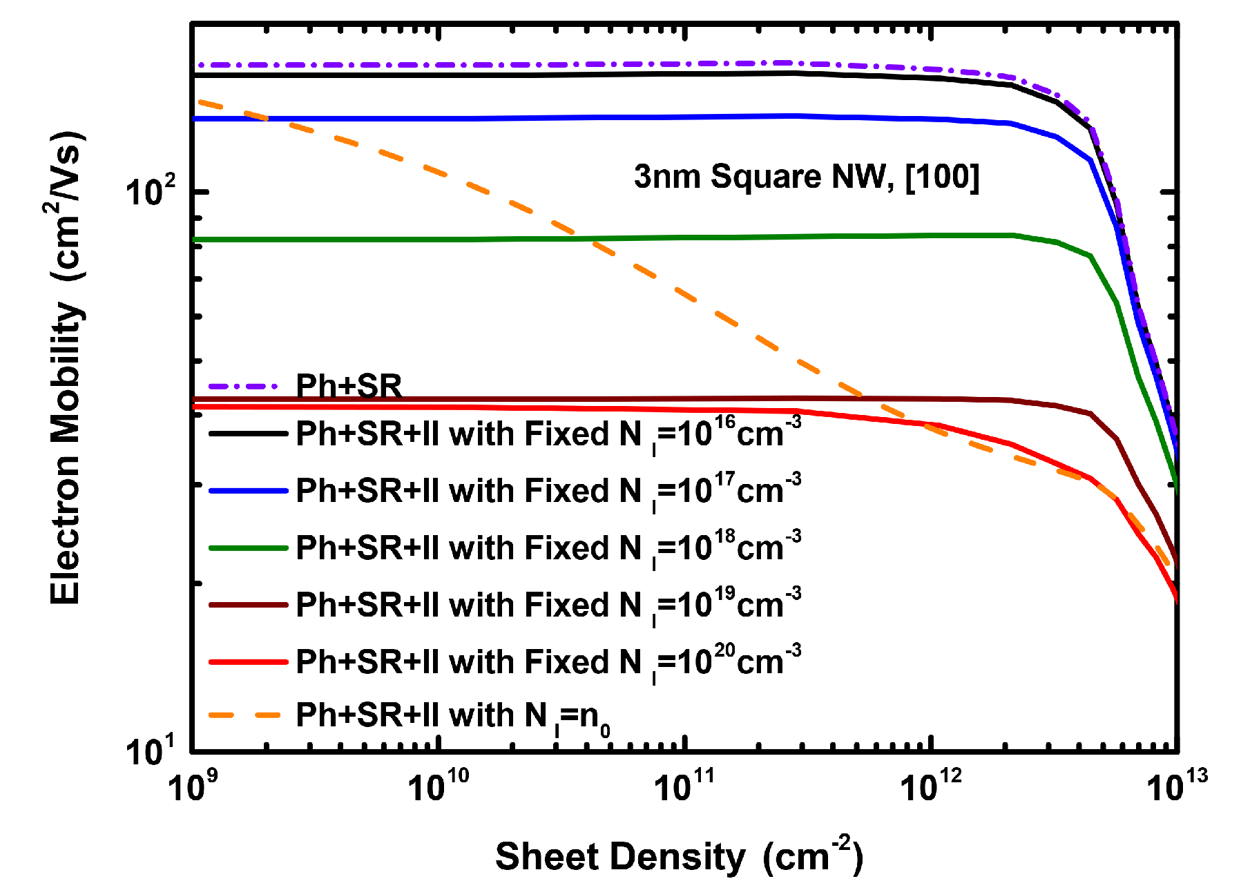 Materials 12 00124 g005