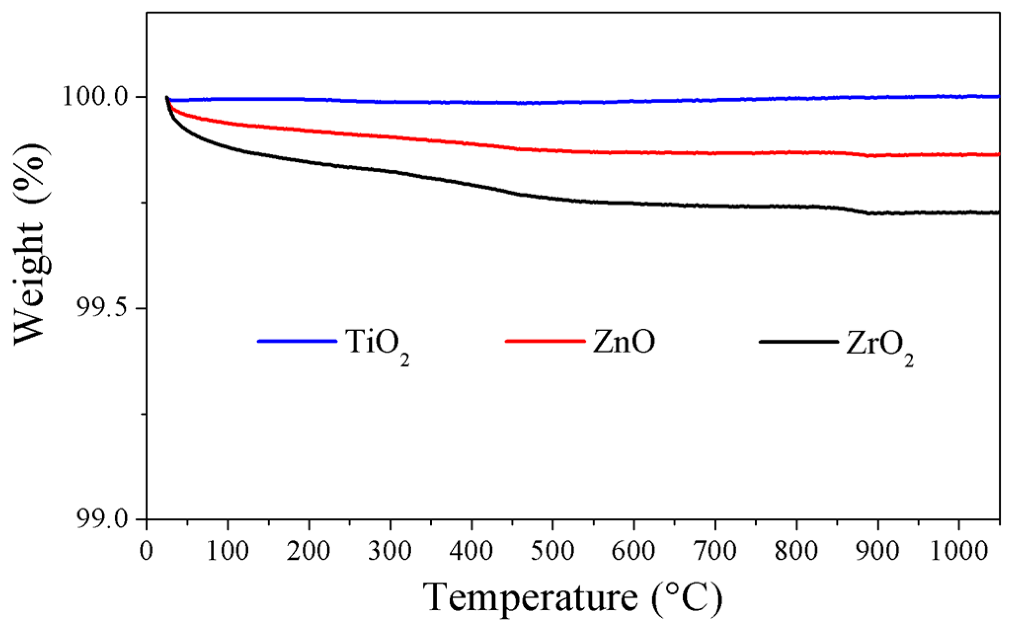 Materials 12 00129 g003 Materials 12 00129 g003