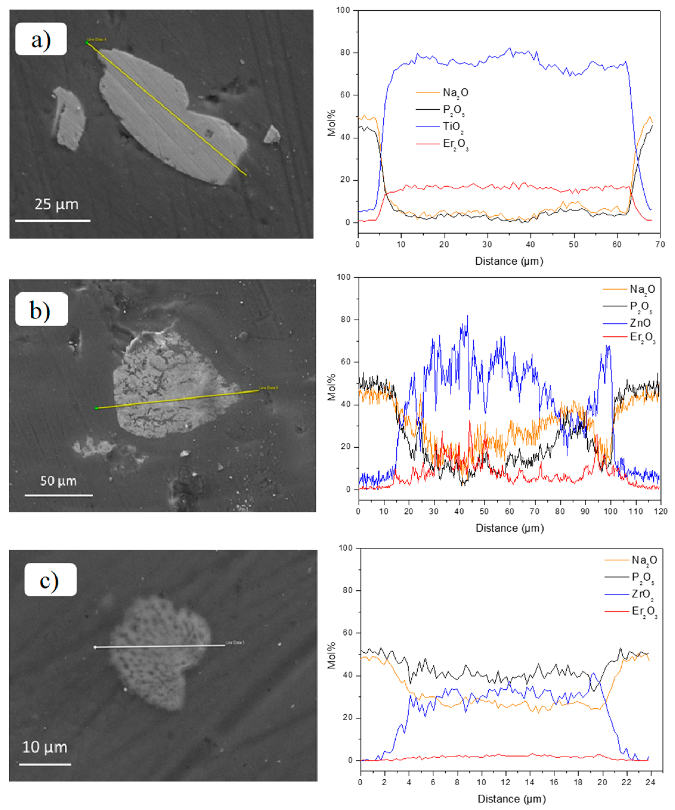 Materials 12 00129 g008 Materials 12 00129 g008
