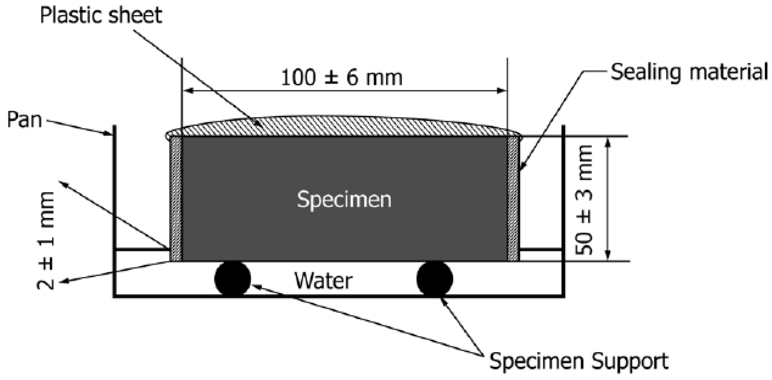 Materials 12 00130 g003