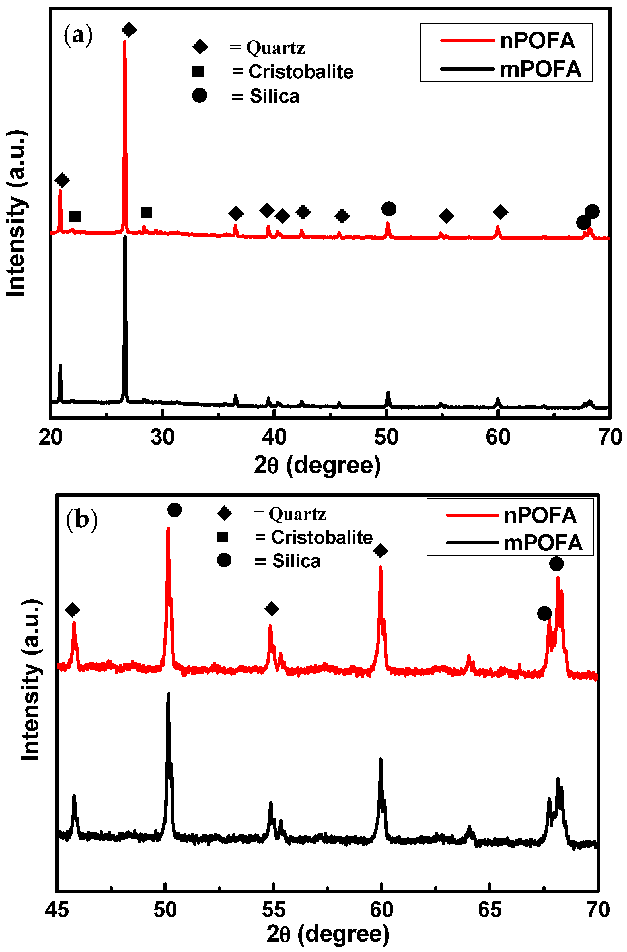 Materials 12 00130 g004