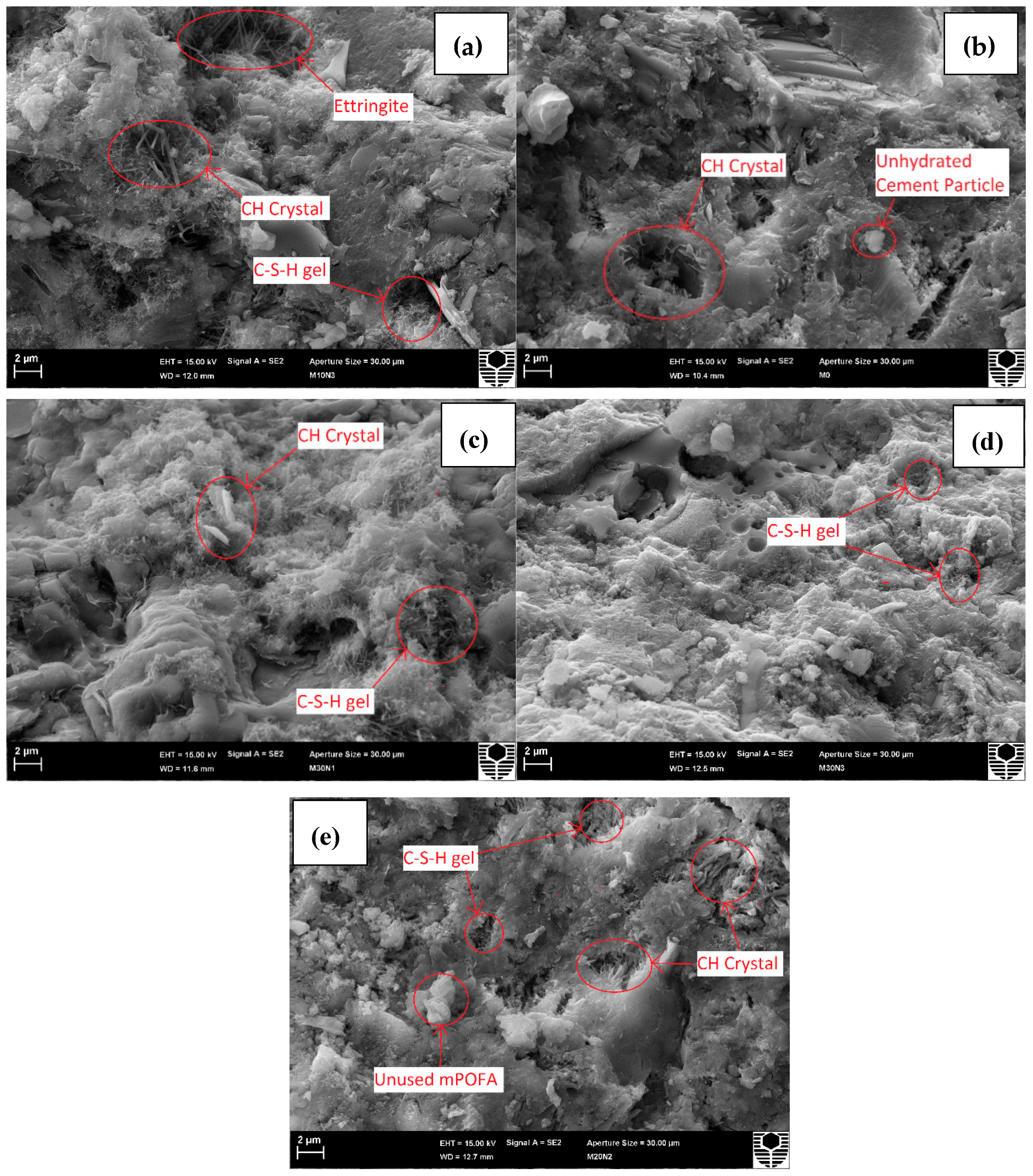Materials 12 00130 g007