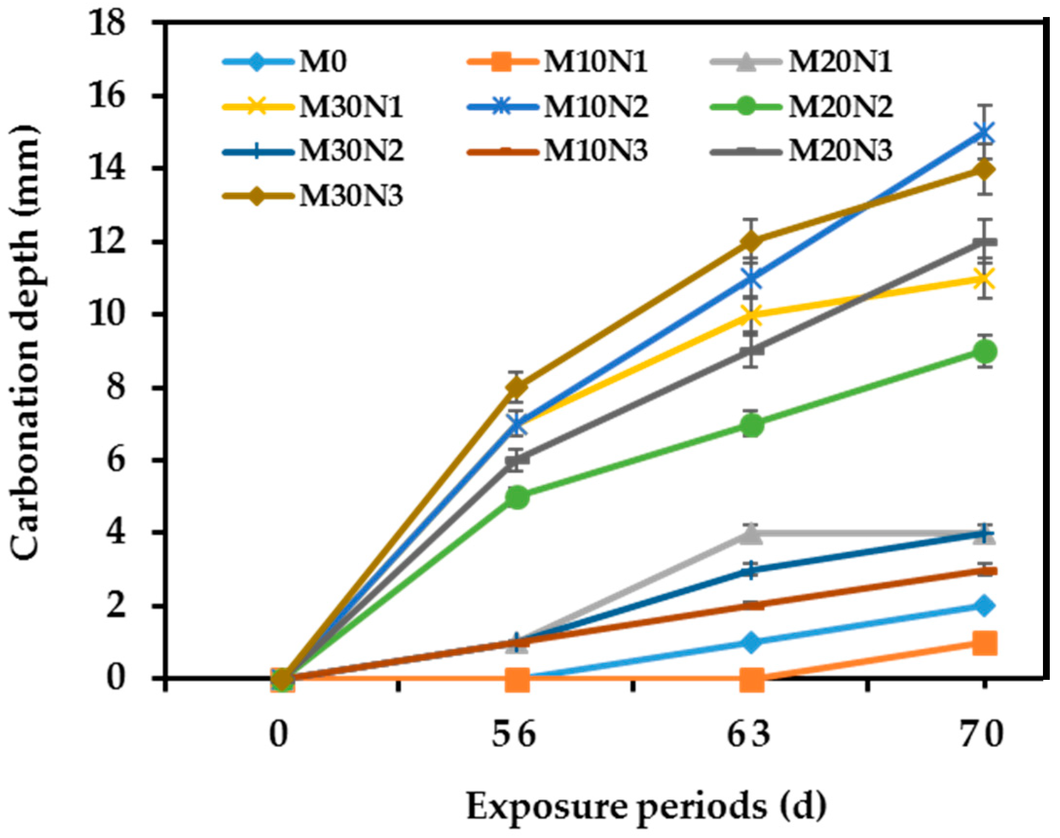 Materials 12 00130 g009