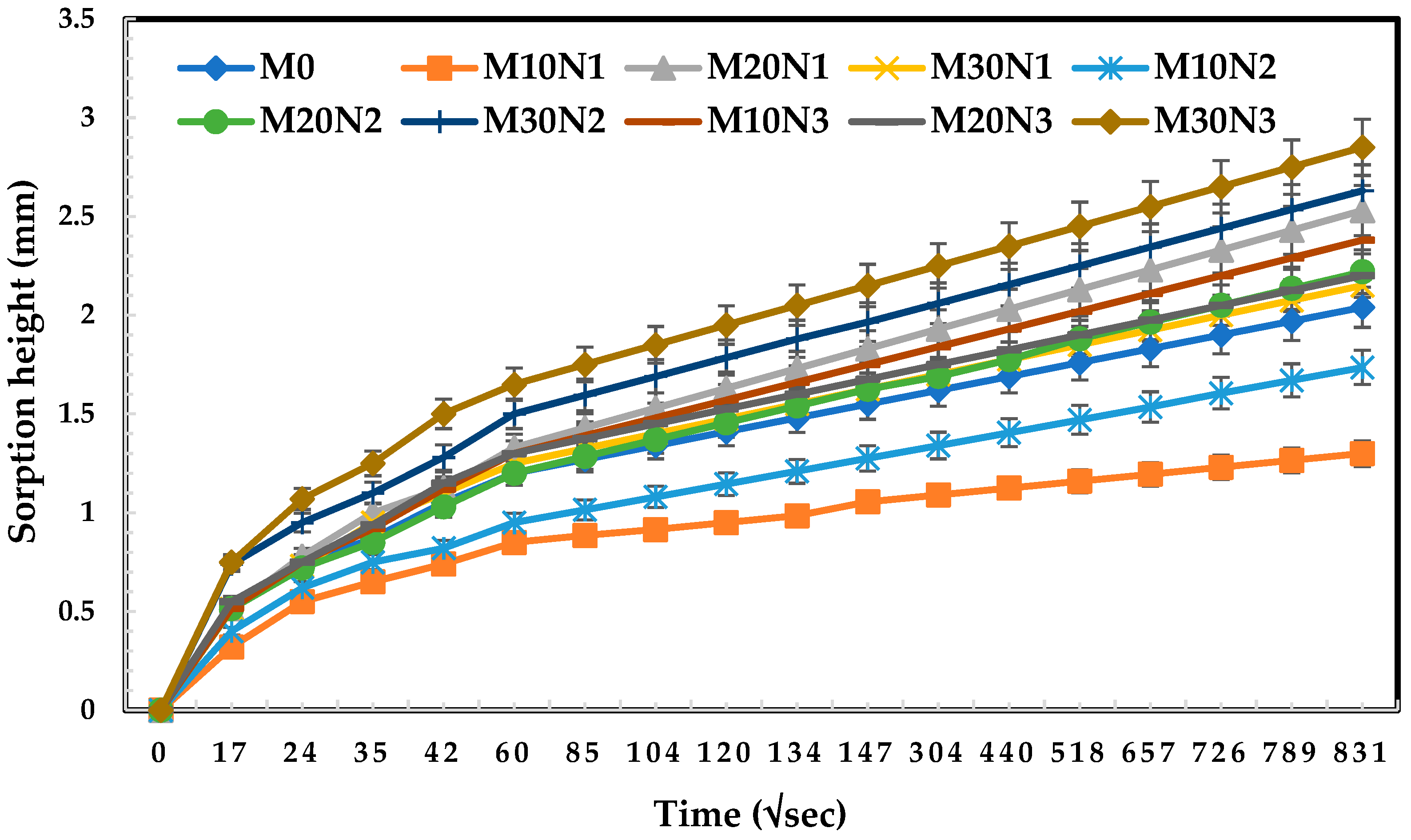 Materials 12 00130 g010