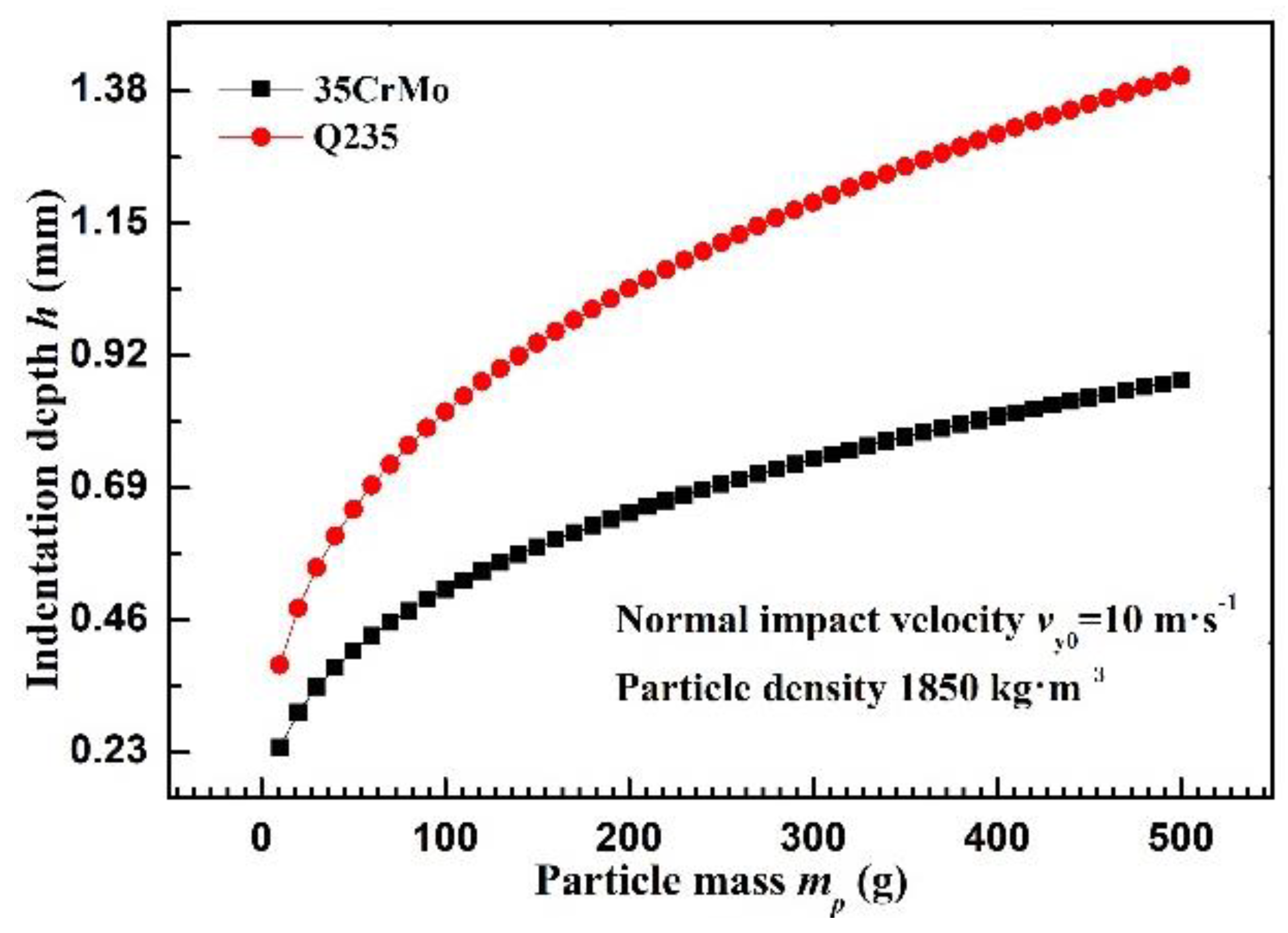 Materials 12 00135 g006 Materials 12 00135 g006