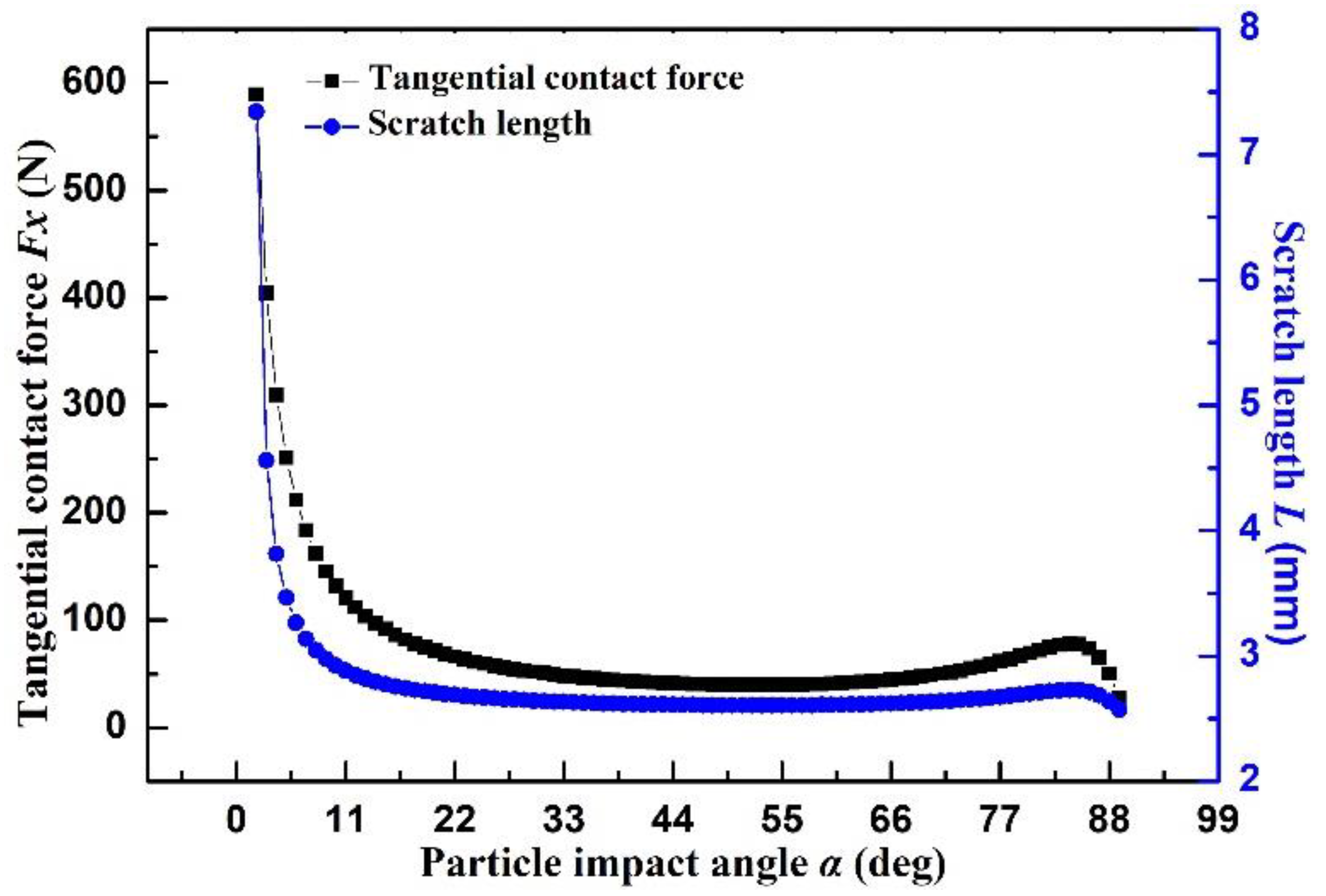 Materials 12 00135 g008 Materials 12 00135 g008