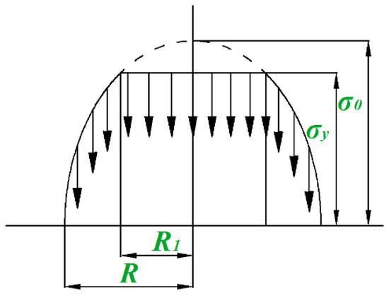 Materials 12 00135 g0a1