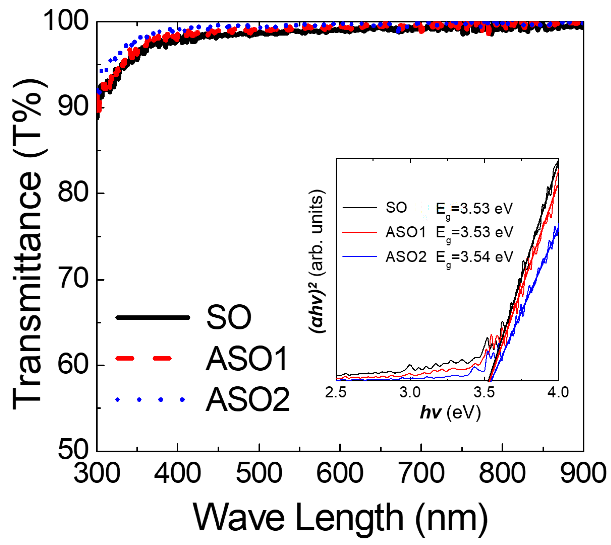 Materials 12 00137 g005