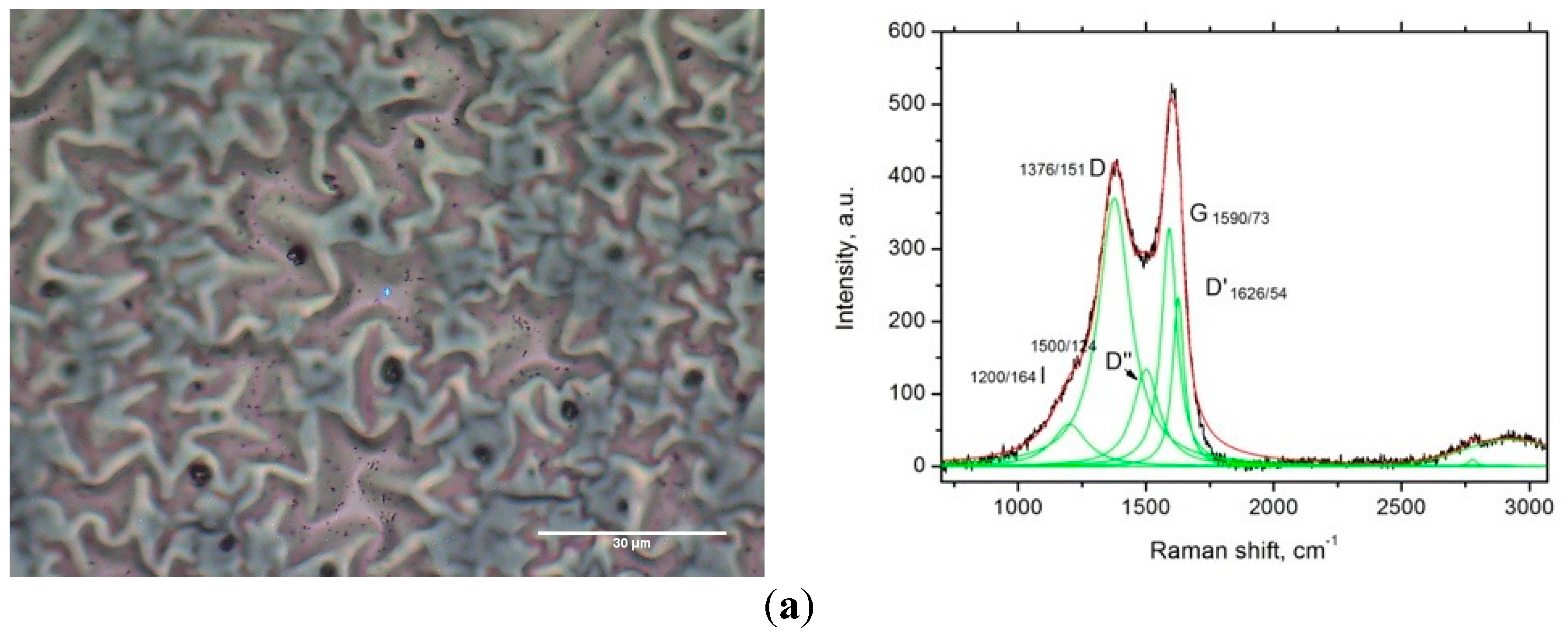 Materials 12 00143 g003a Materials 12 00143 g003a