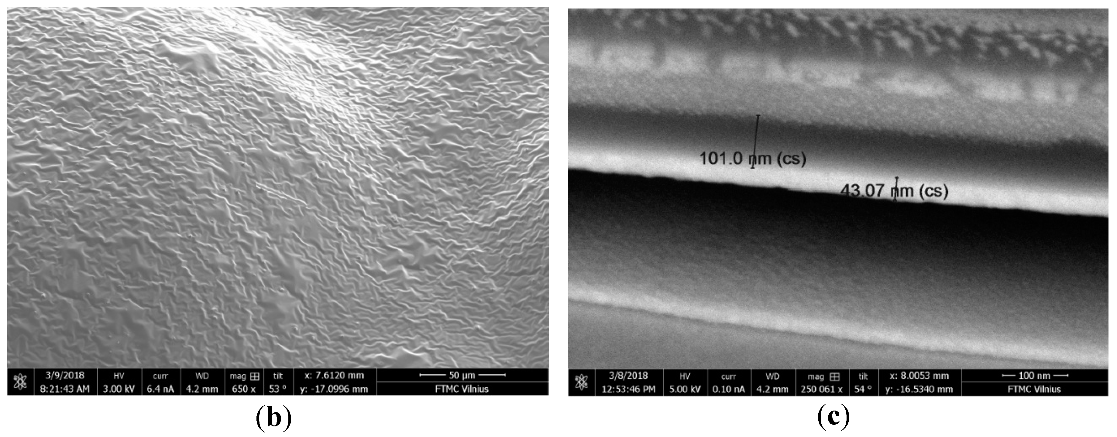 Materials 12 00143 g003b Materials 12 00143 g003b