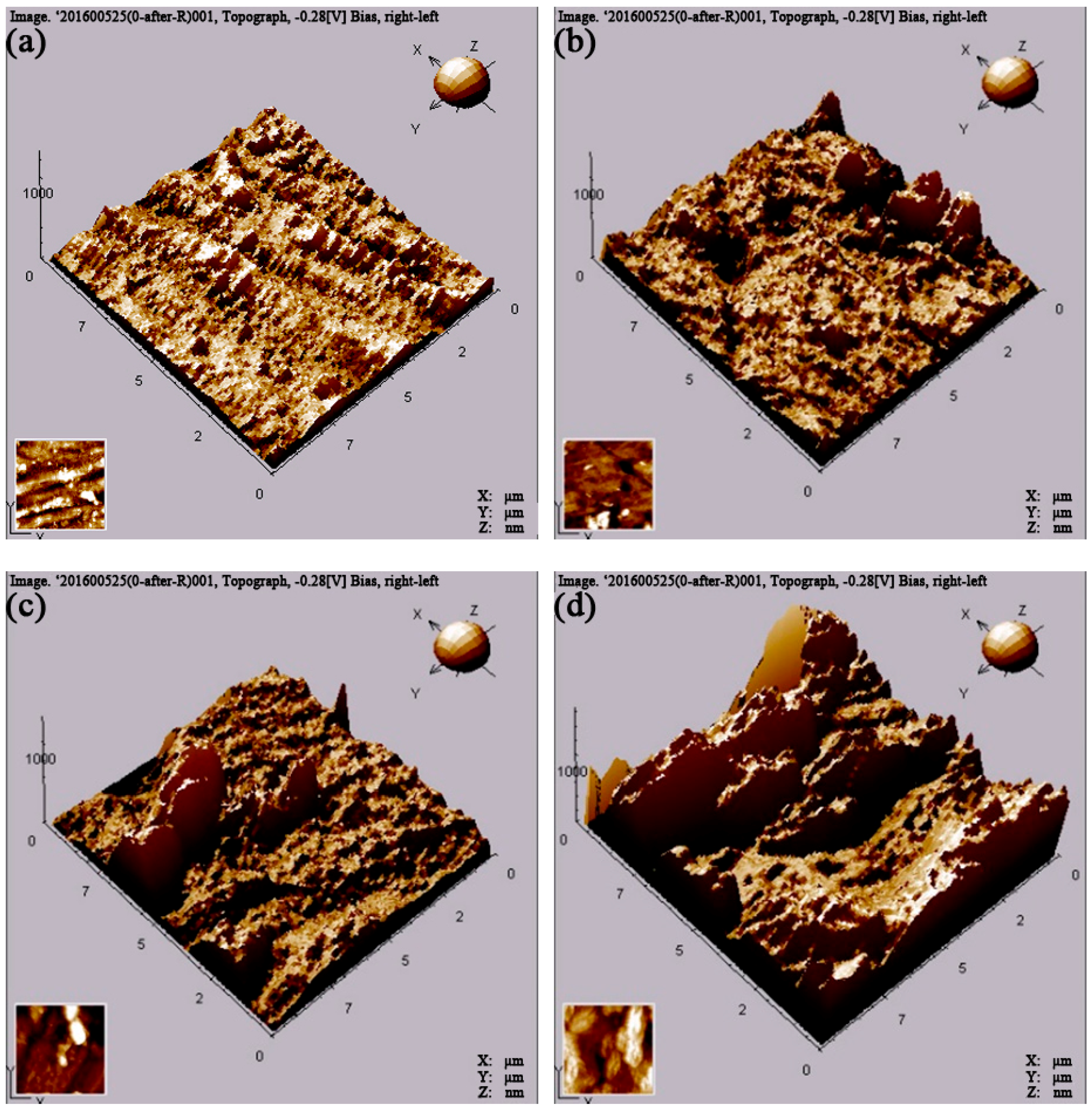 Materials 12 00144 g006