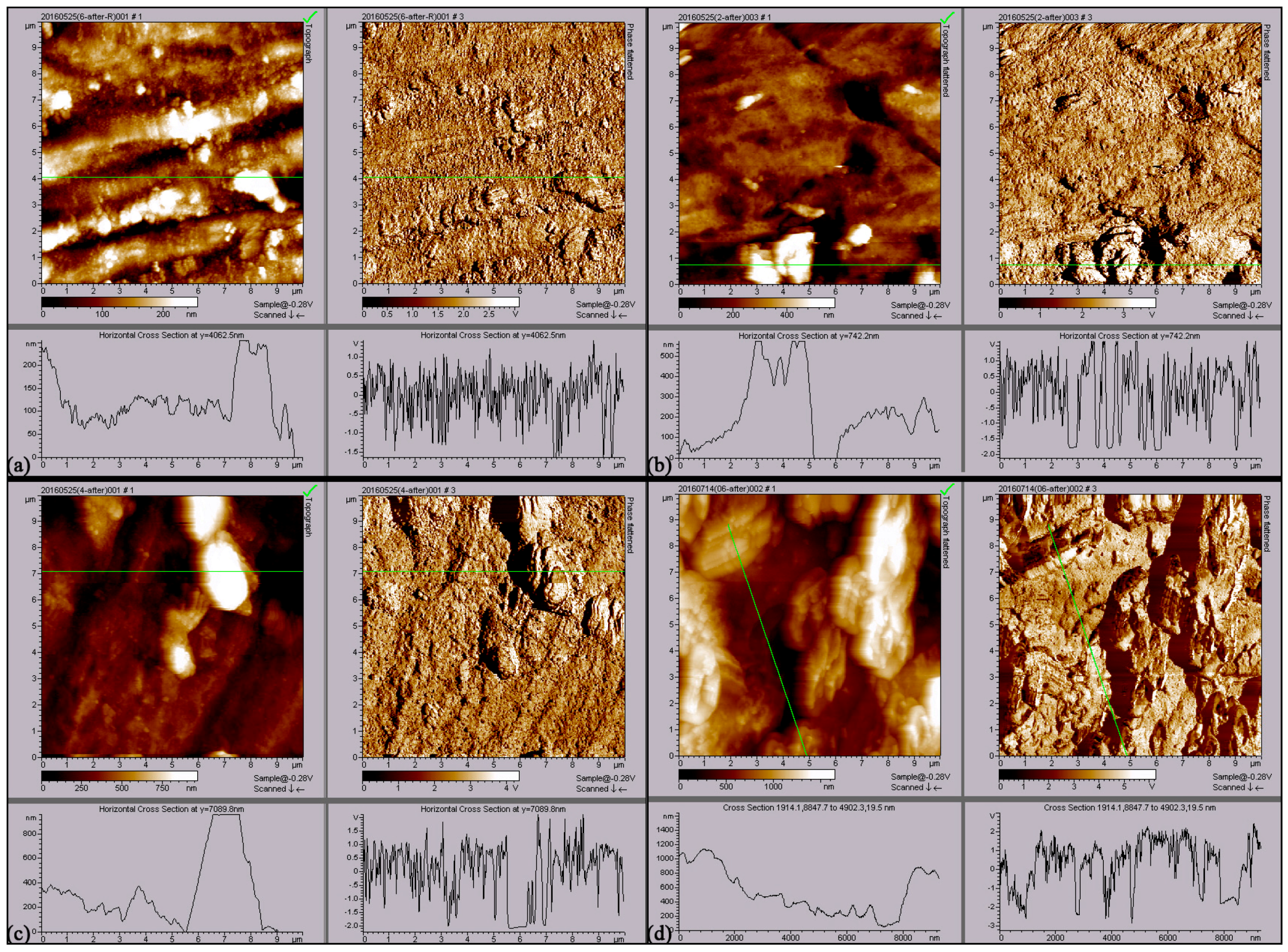 Materials 12 00144 g007