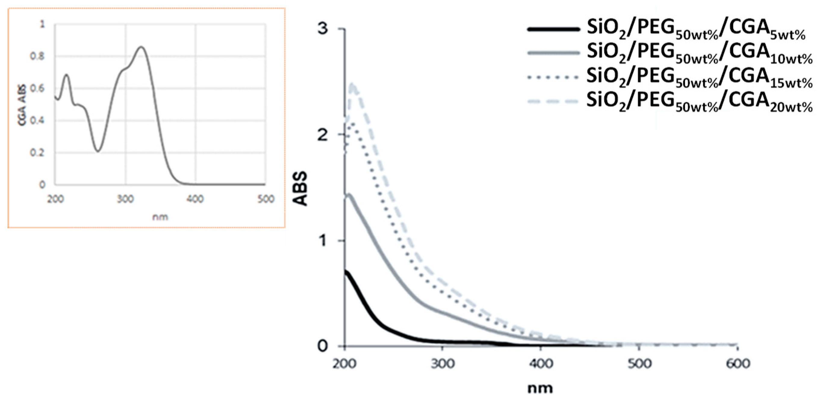 Materials 12 00148 g002