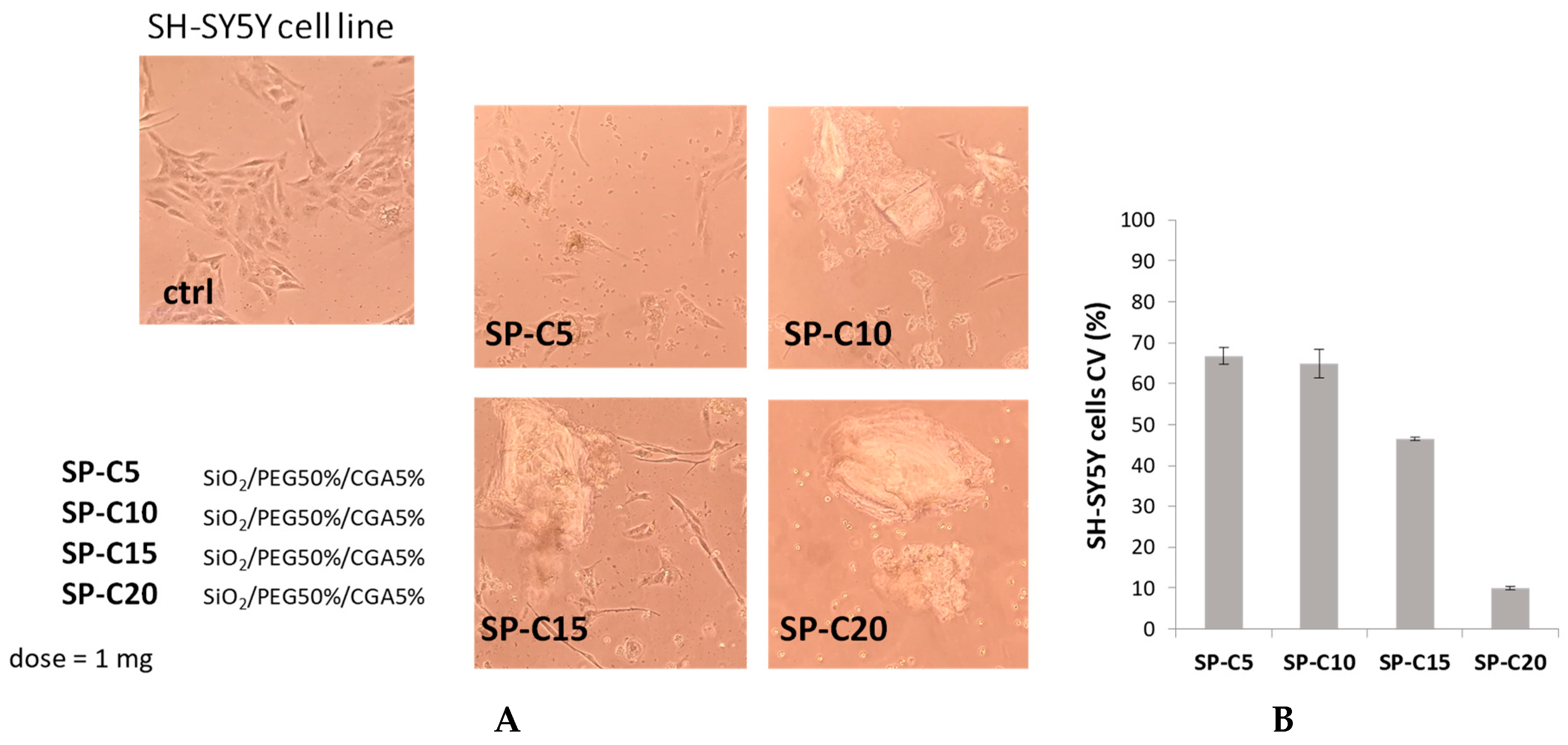 Materials 12 00148 g008
