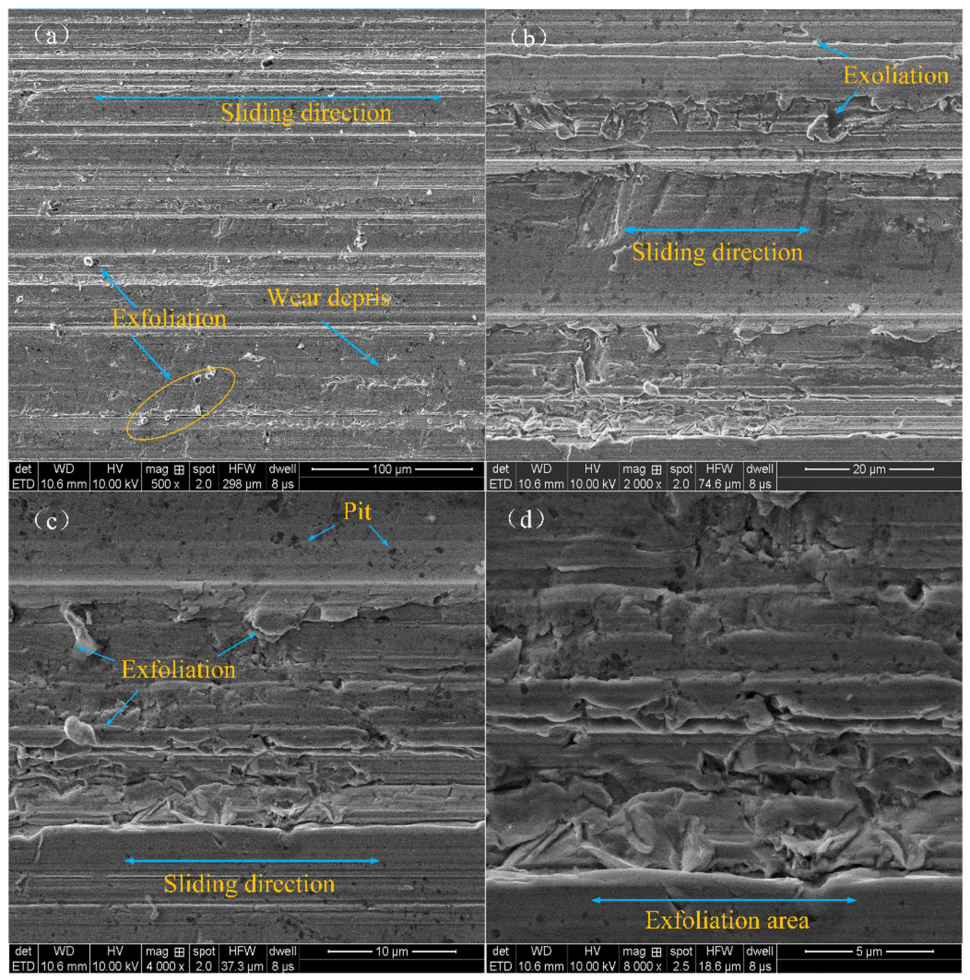 Materials 12 00149 g011 Materials 12 00149 g011