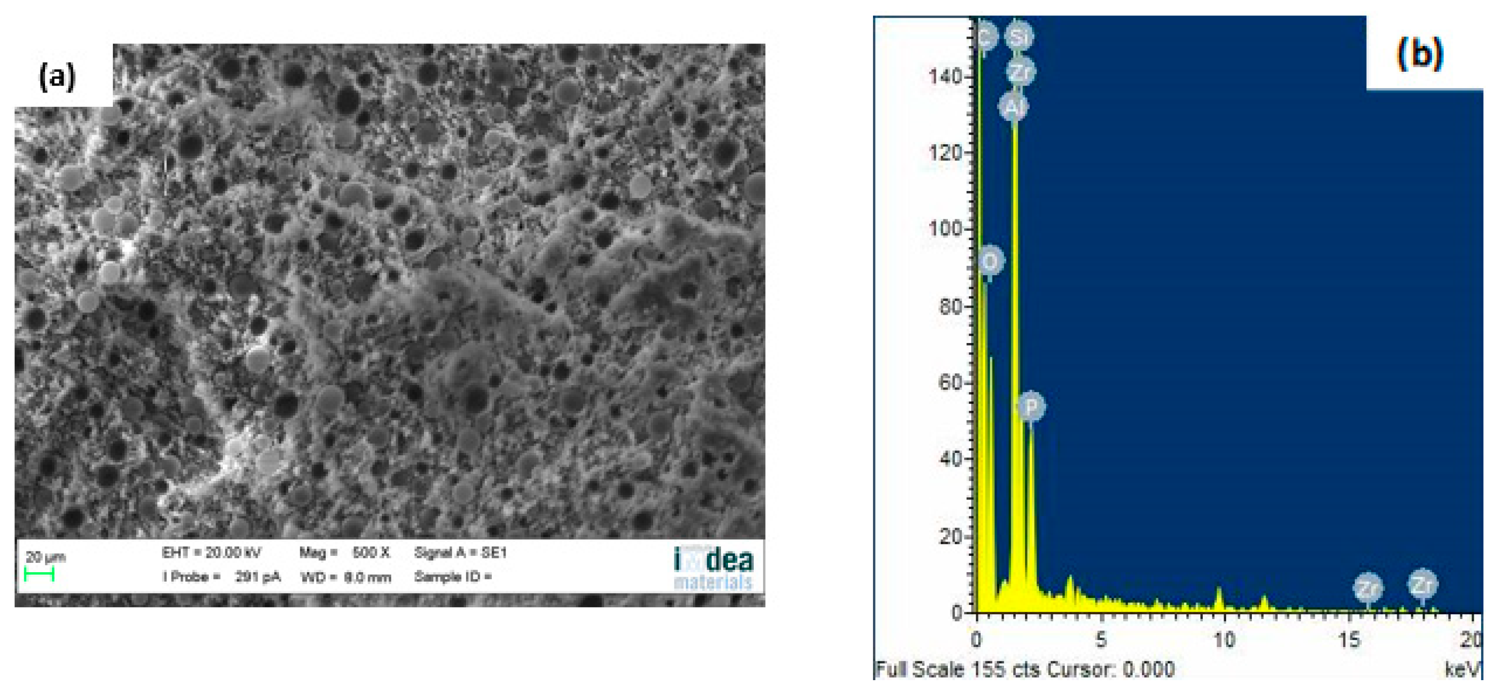 Materials 12 00152 g001
