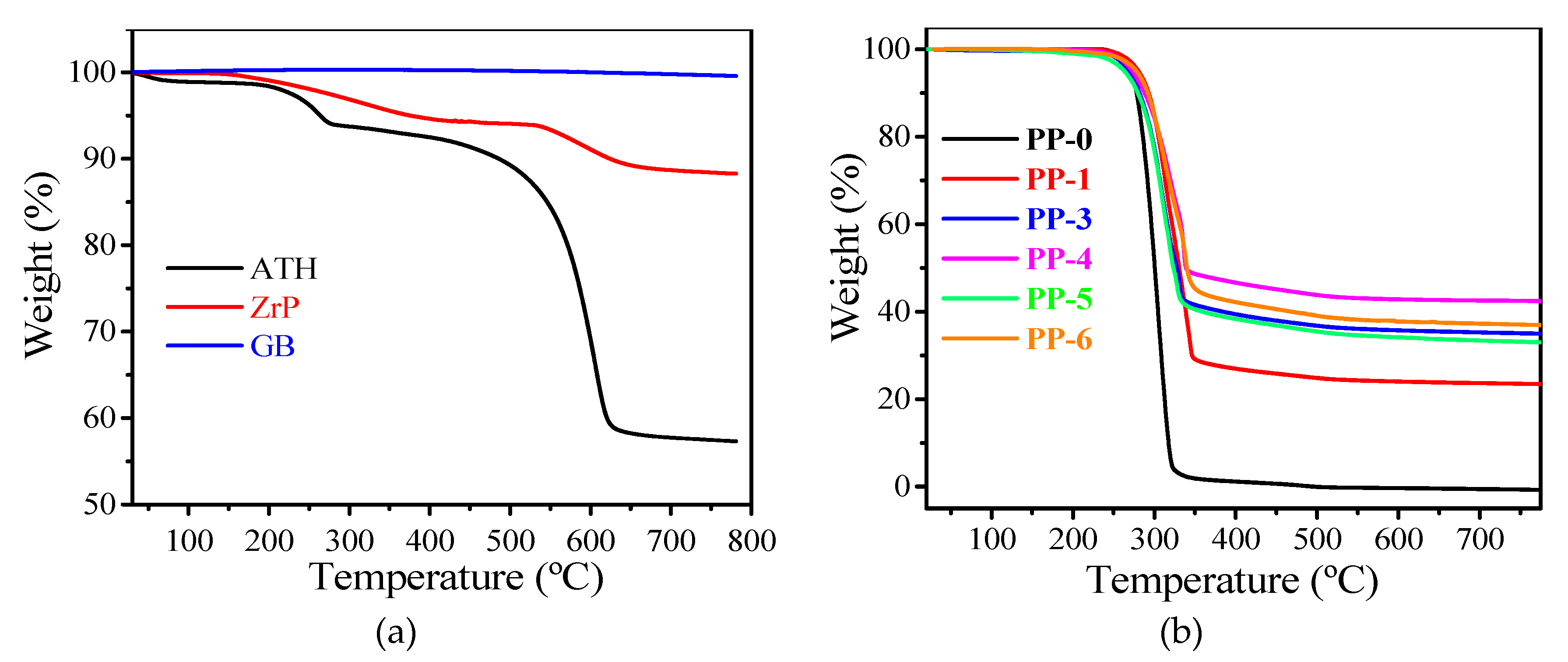 Materials 12 00152 g003