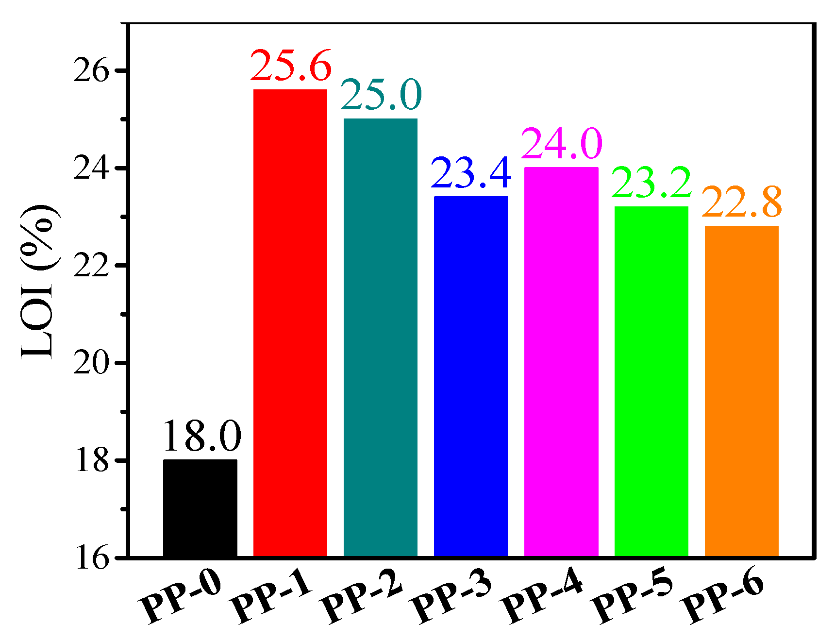Materials 12 00152 g004