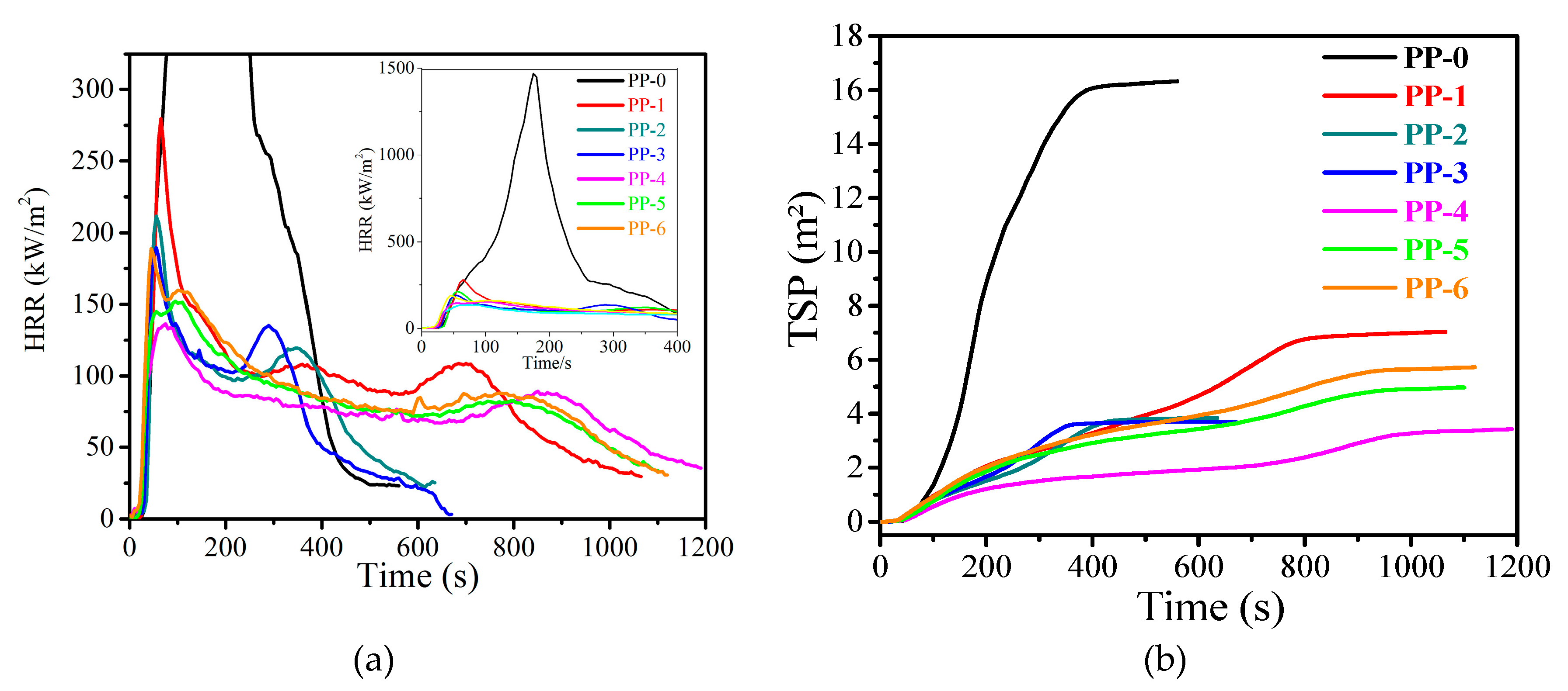 Materials 12 00152 g005