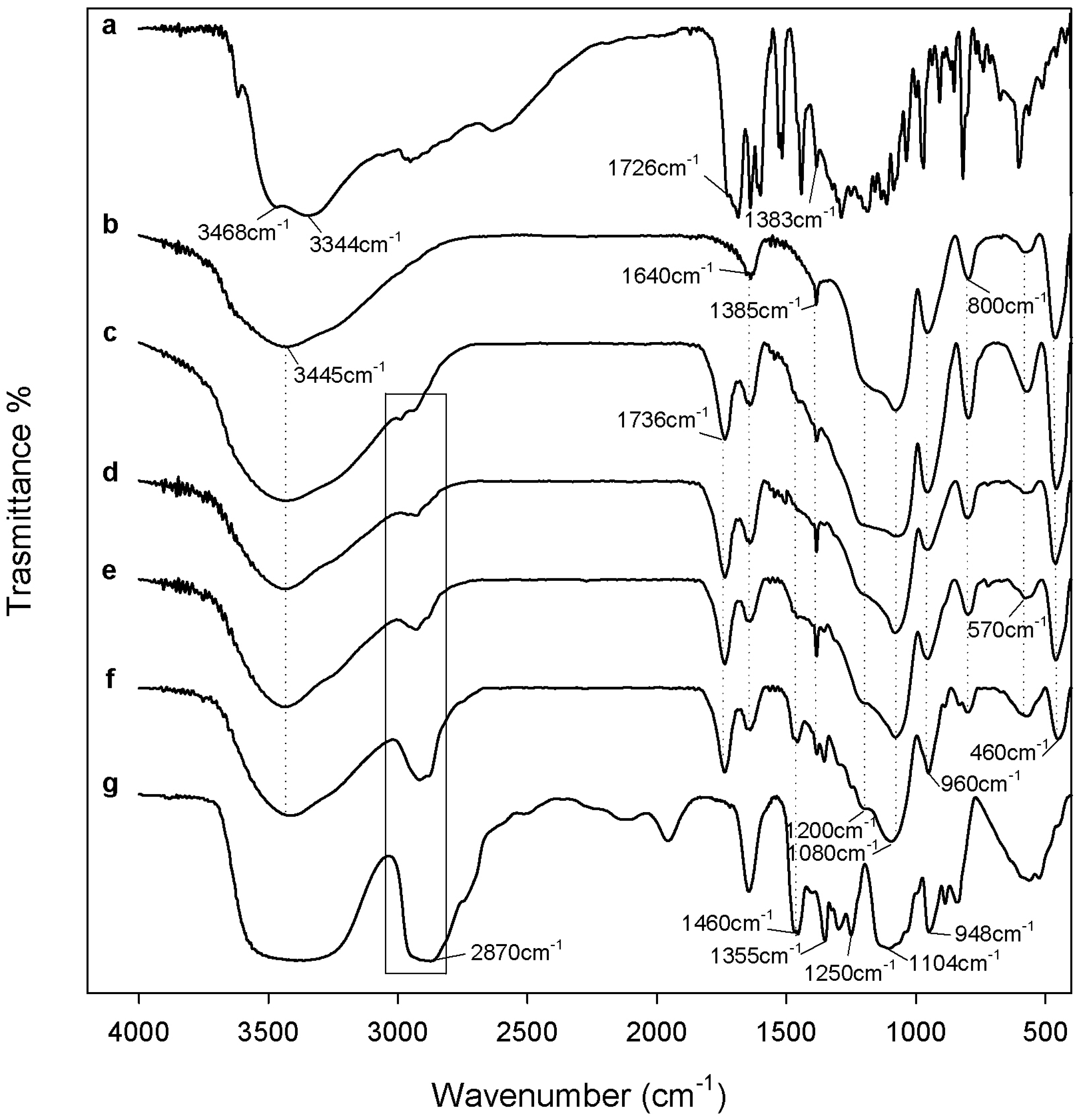 Materials 12 00155 g003