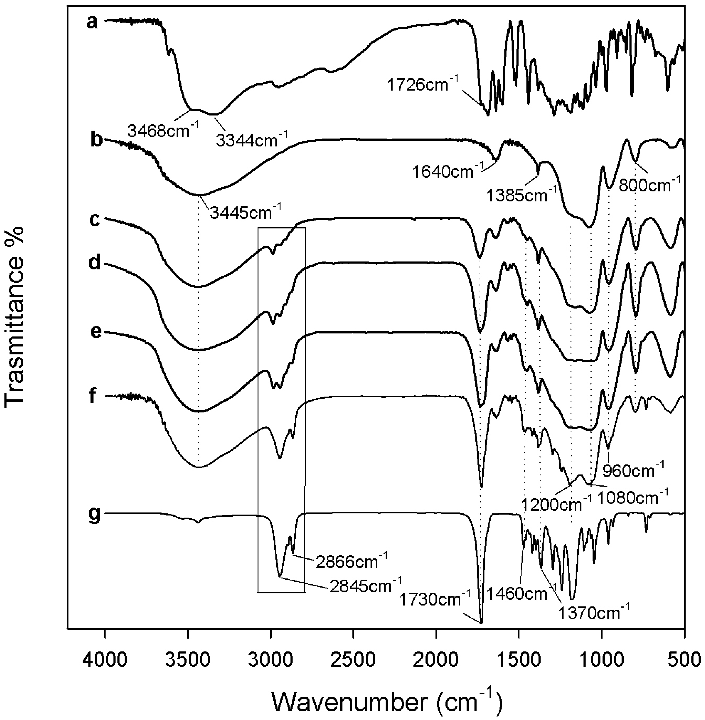 Materials 12 00155 g004