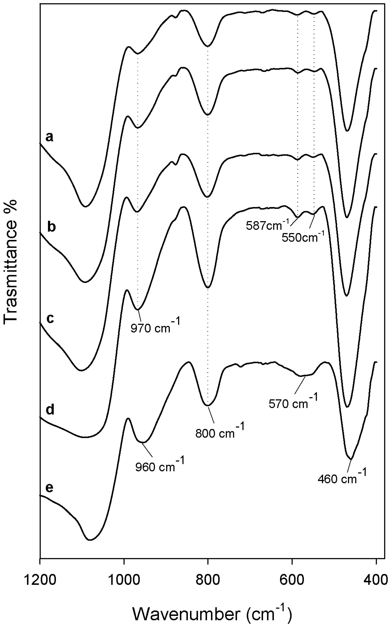 Materials 12 00155 g005