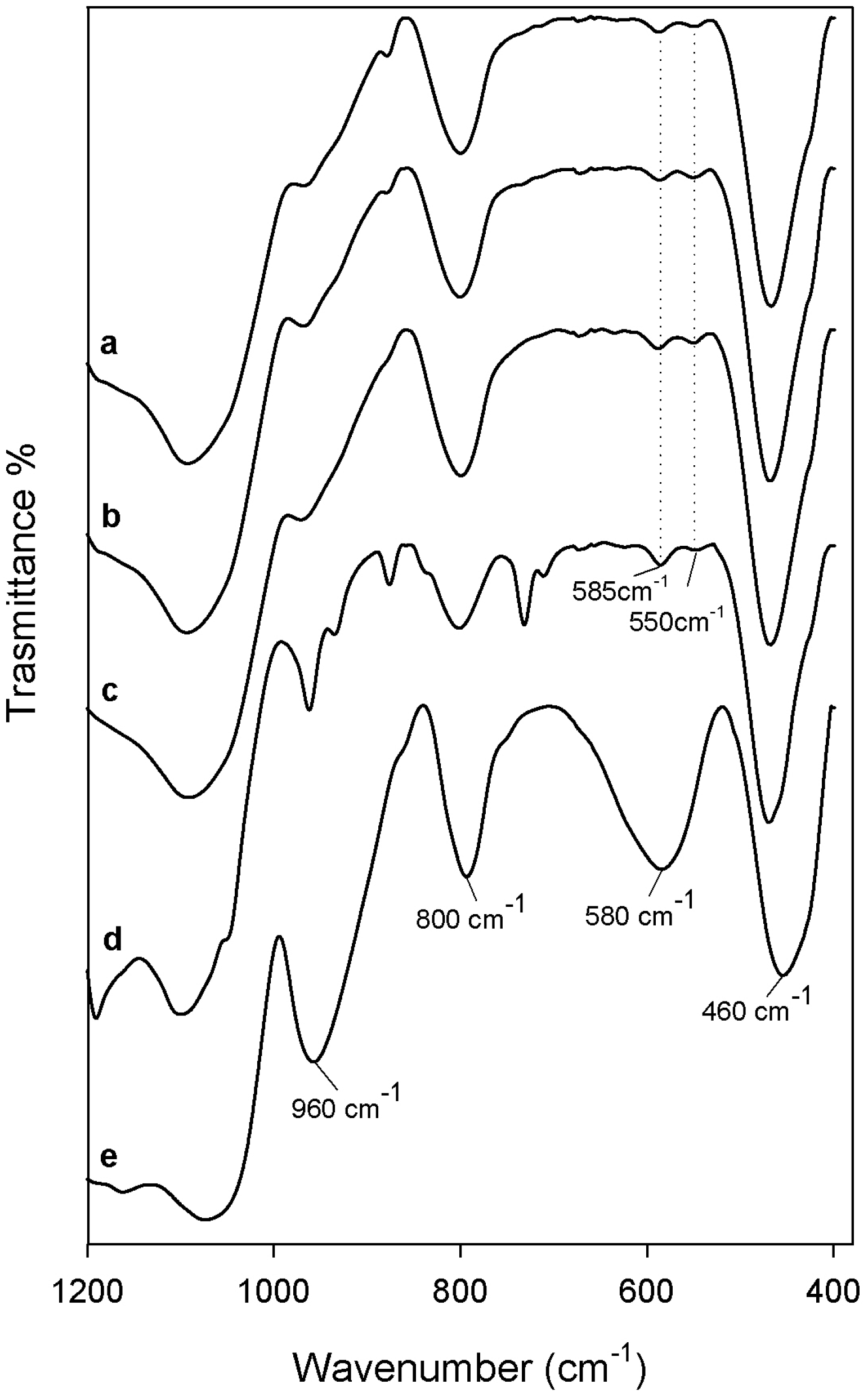 Materials 12 00155 g006