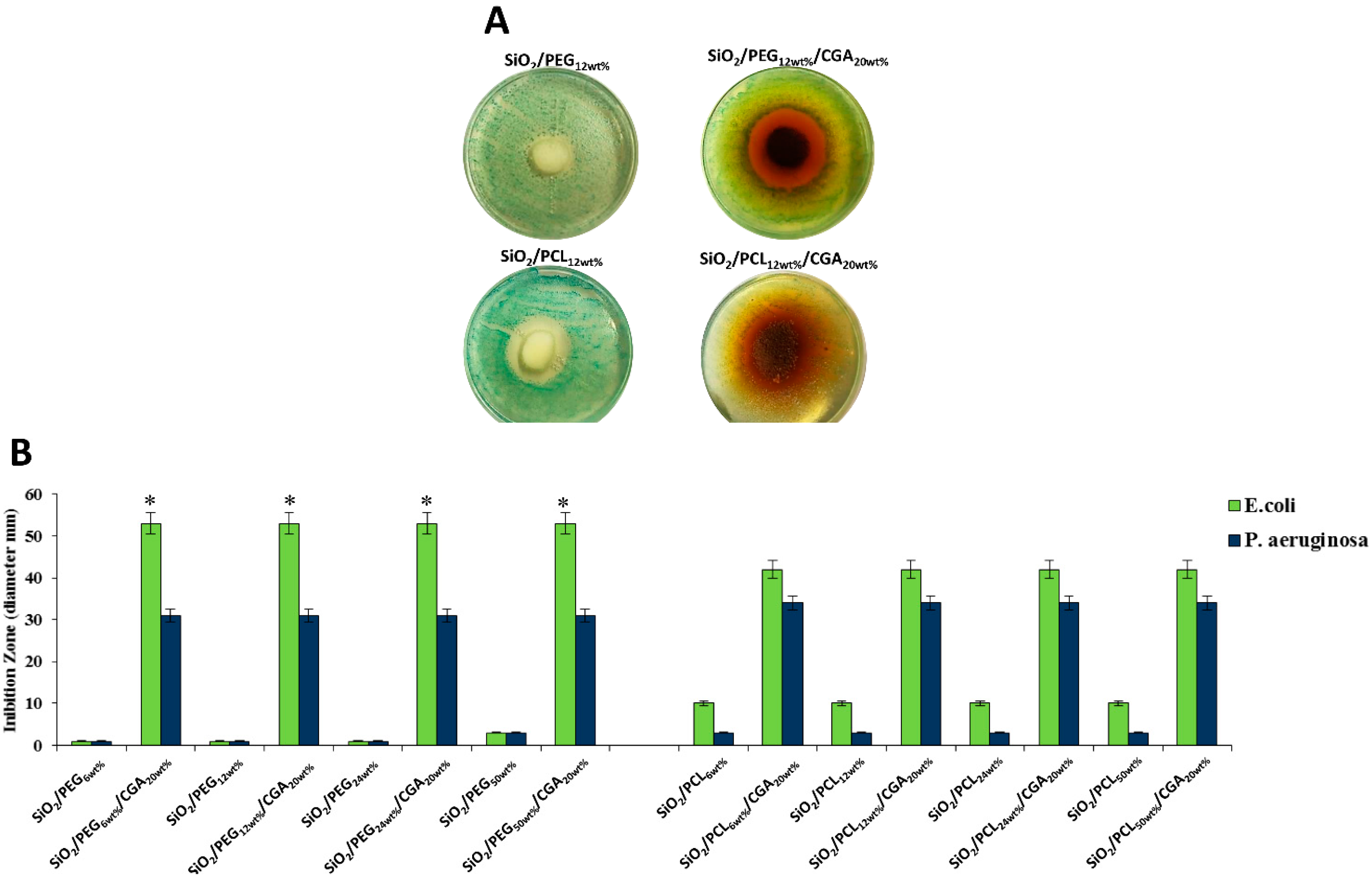 Materials 12 00155 g008