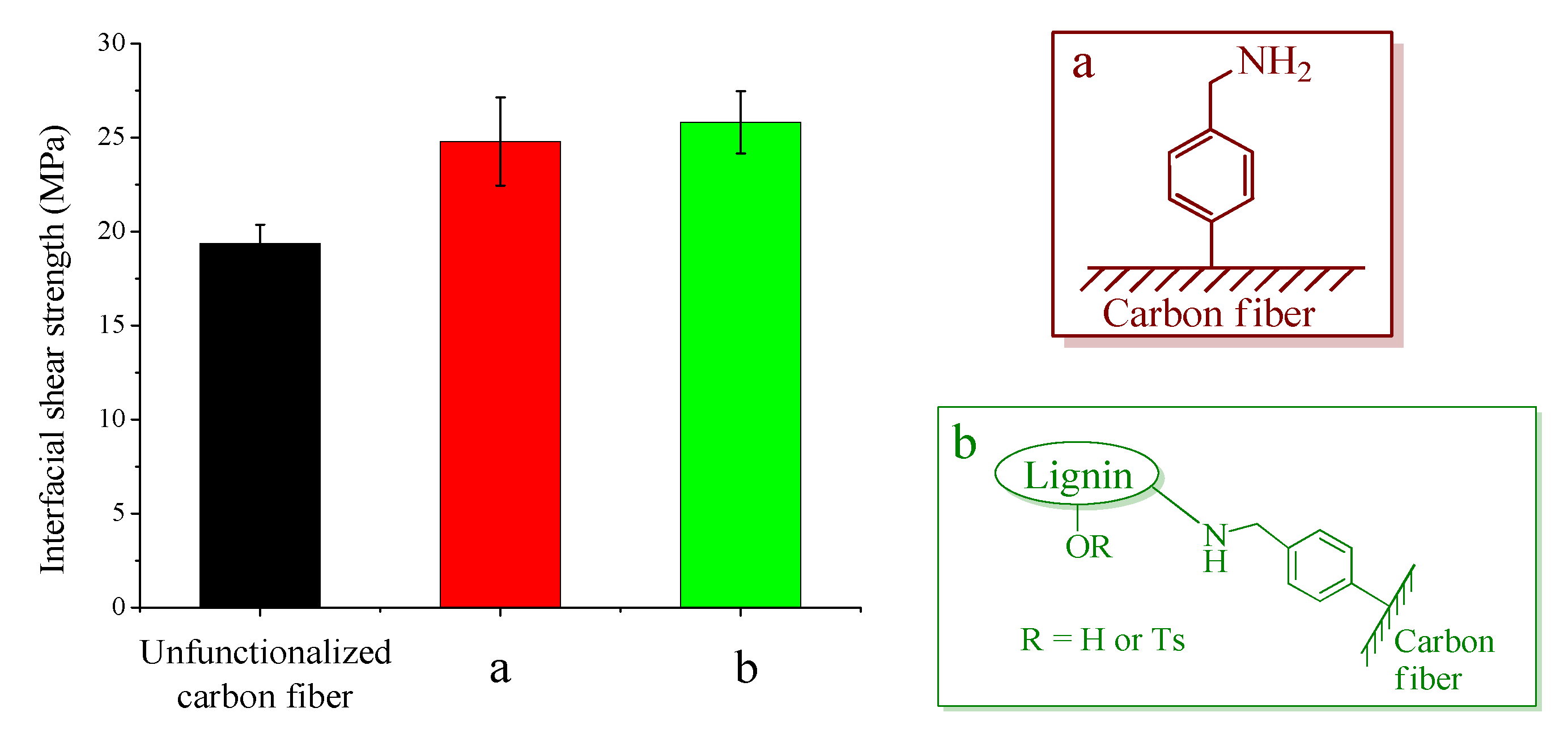 Materials 12 00159 g006