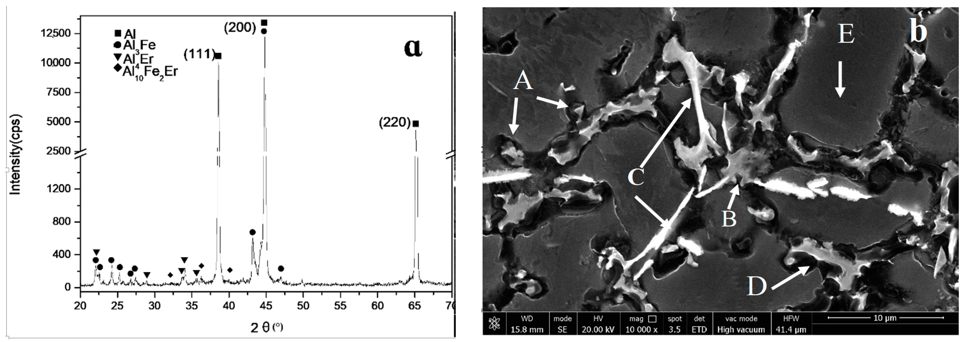 Materials 12 00172 g002