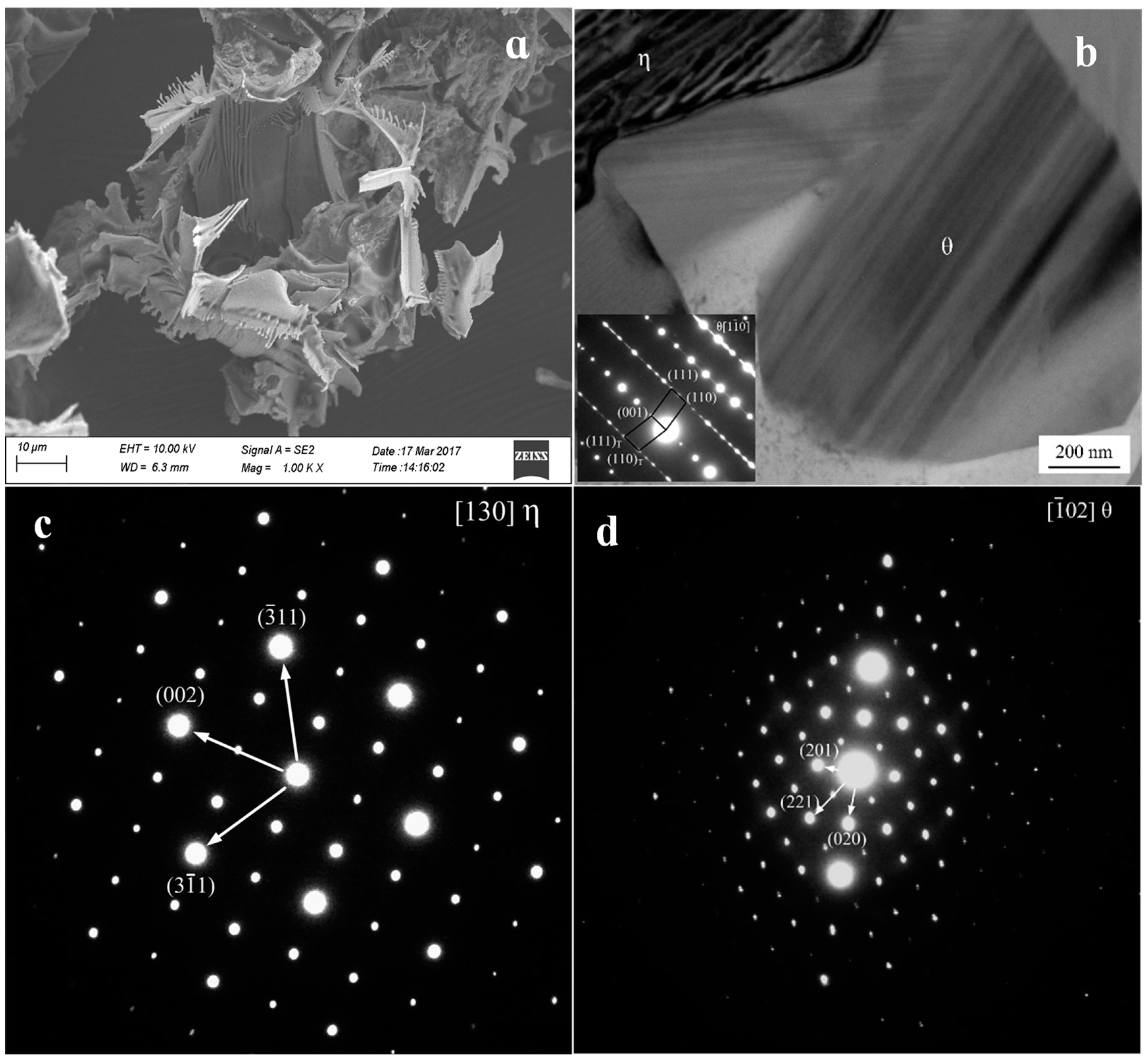 Materials 12 00172 g003