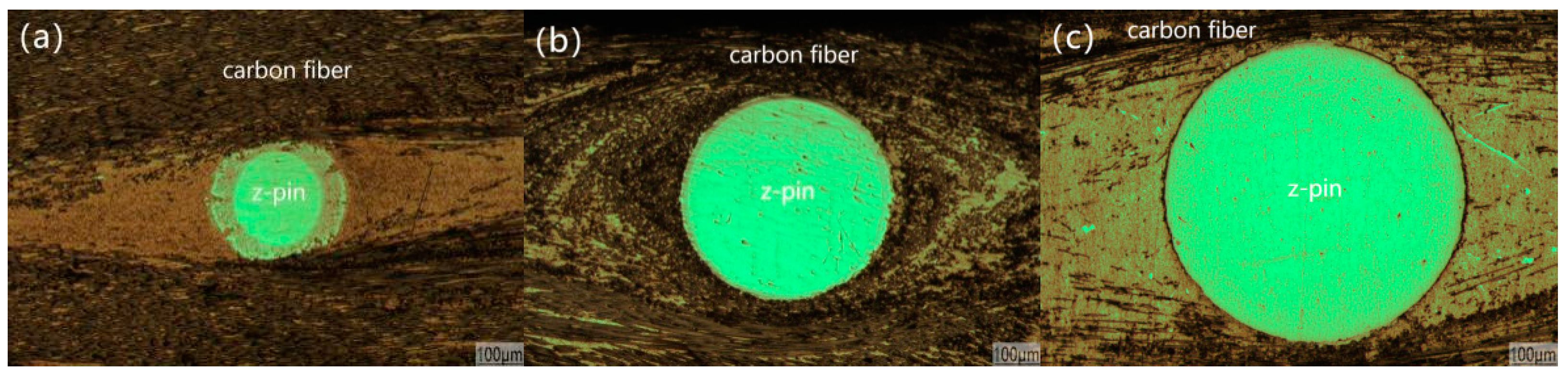 Materials 12 00174 g004