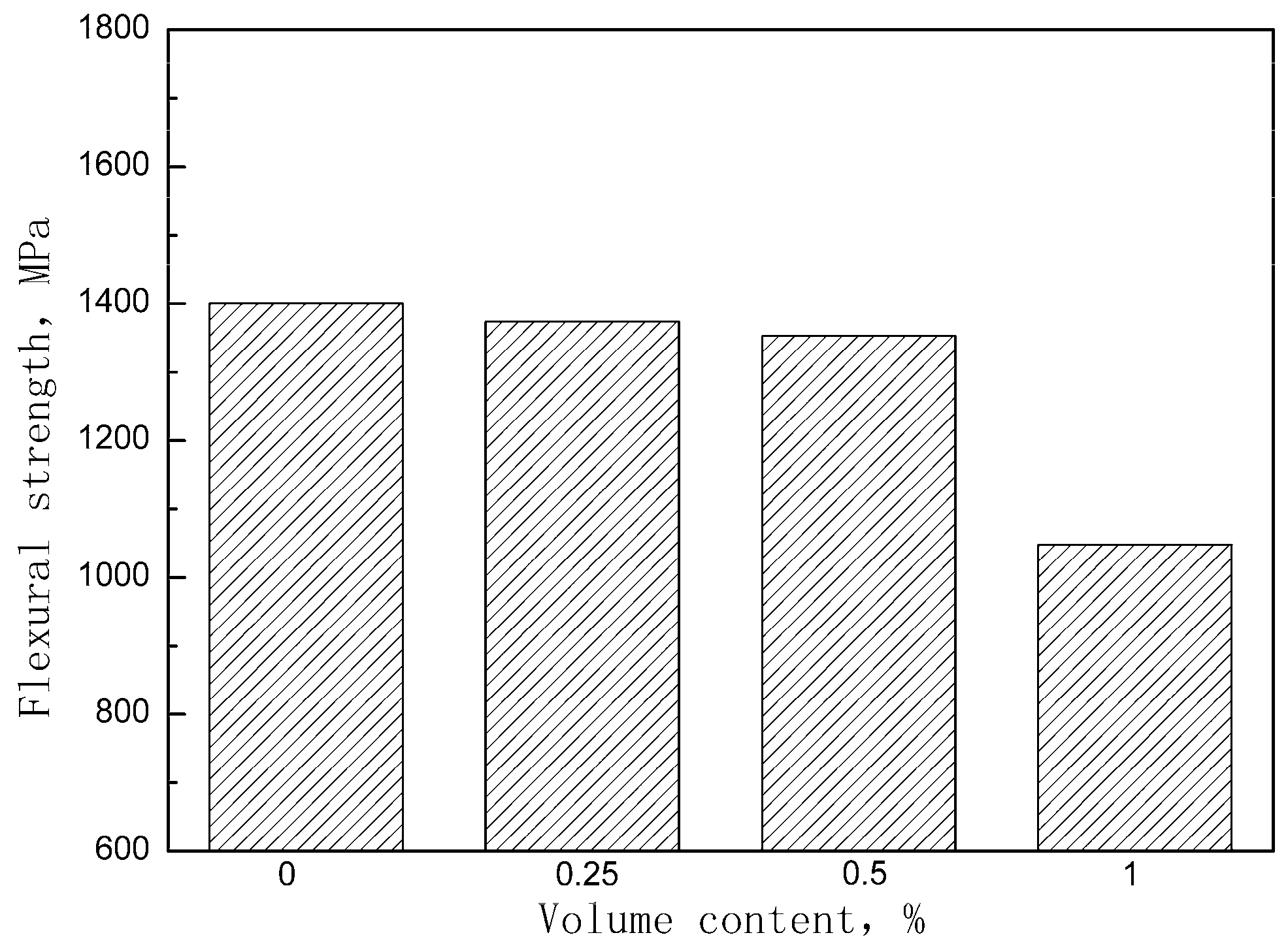 Materials 12 00174 g006