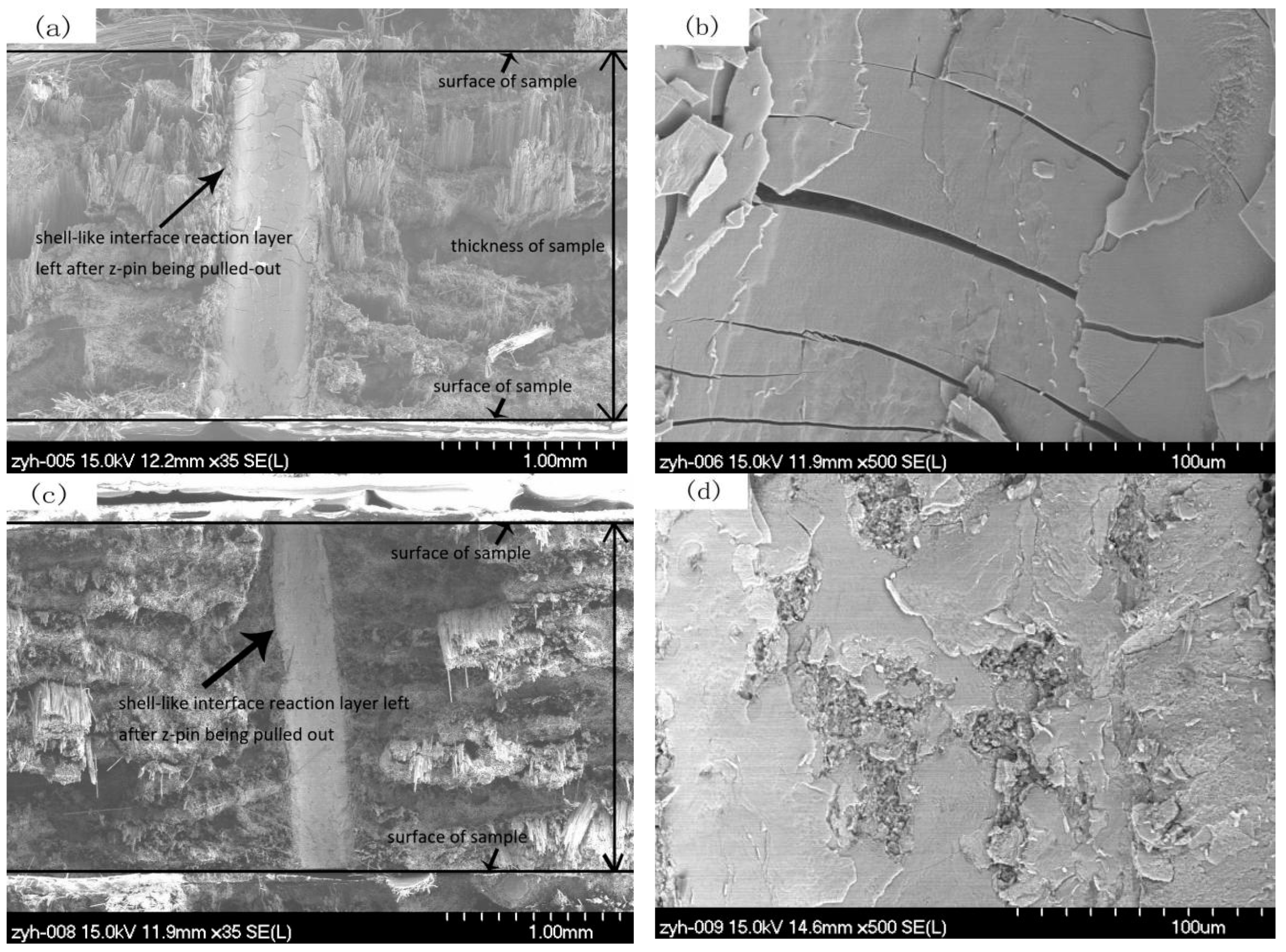 Materials 12 00174 g009a