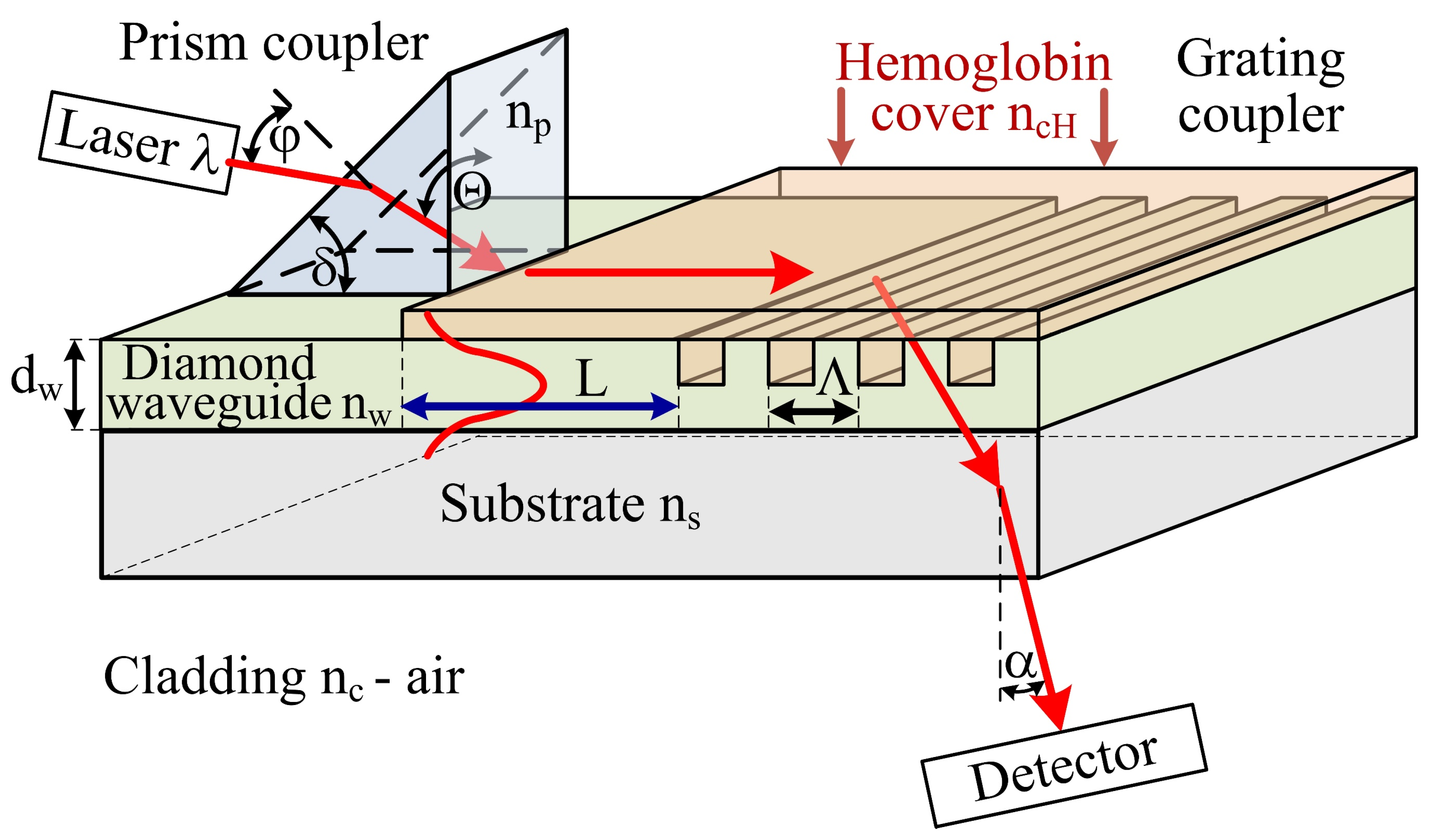Materials 12 00175 g001